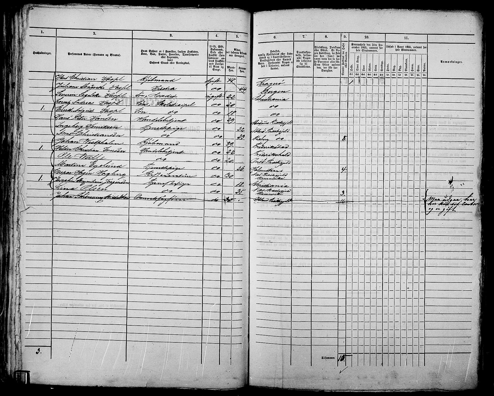 RA, 1865 census for Kristiania, 1865, p. 637