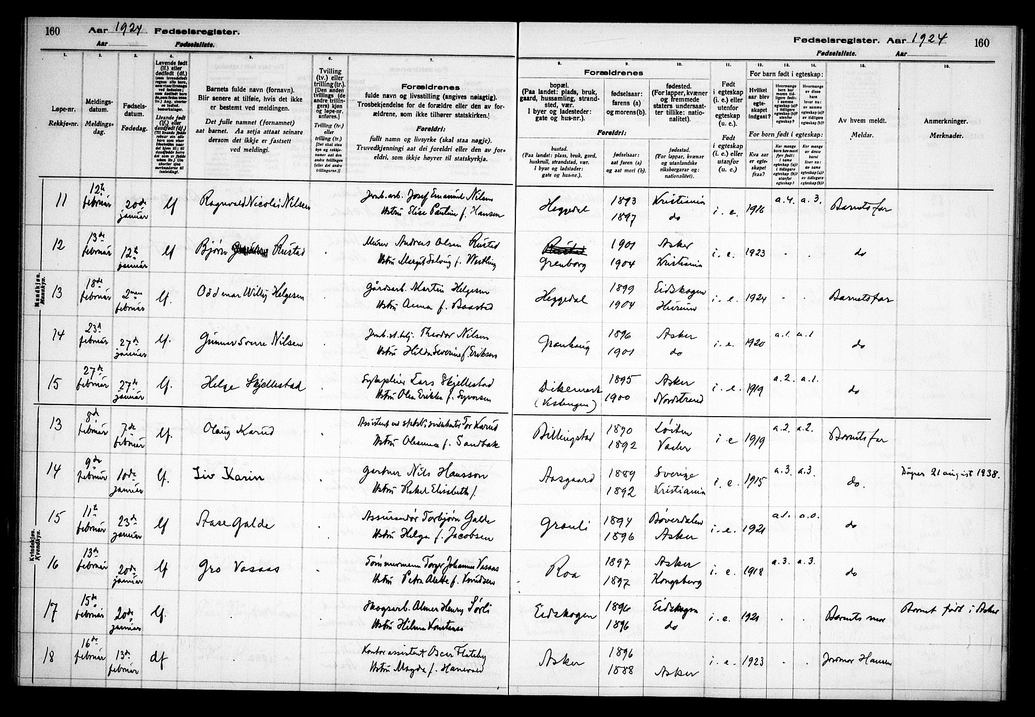 Asker prestekontor Kirkebøker, AV/SAO-A-10256a/J/L0001: Birth register no. 1, 1916-1925, p. 160