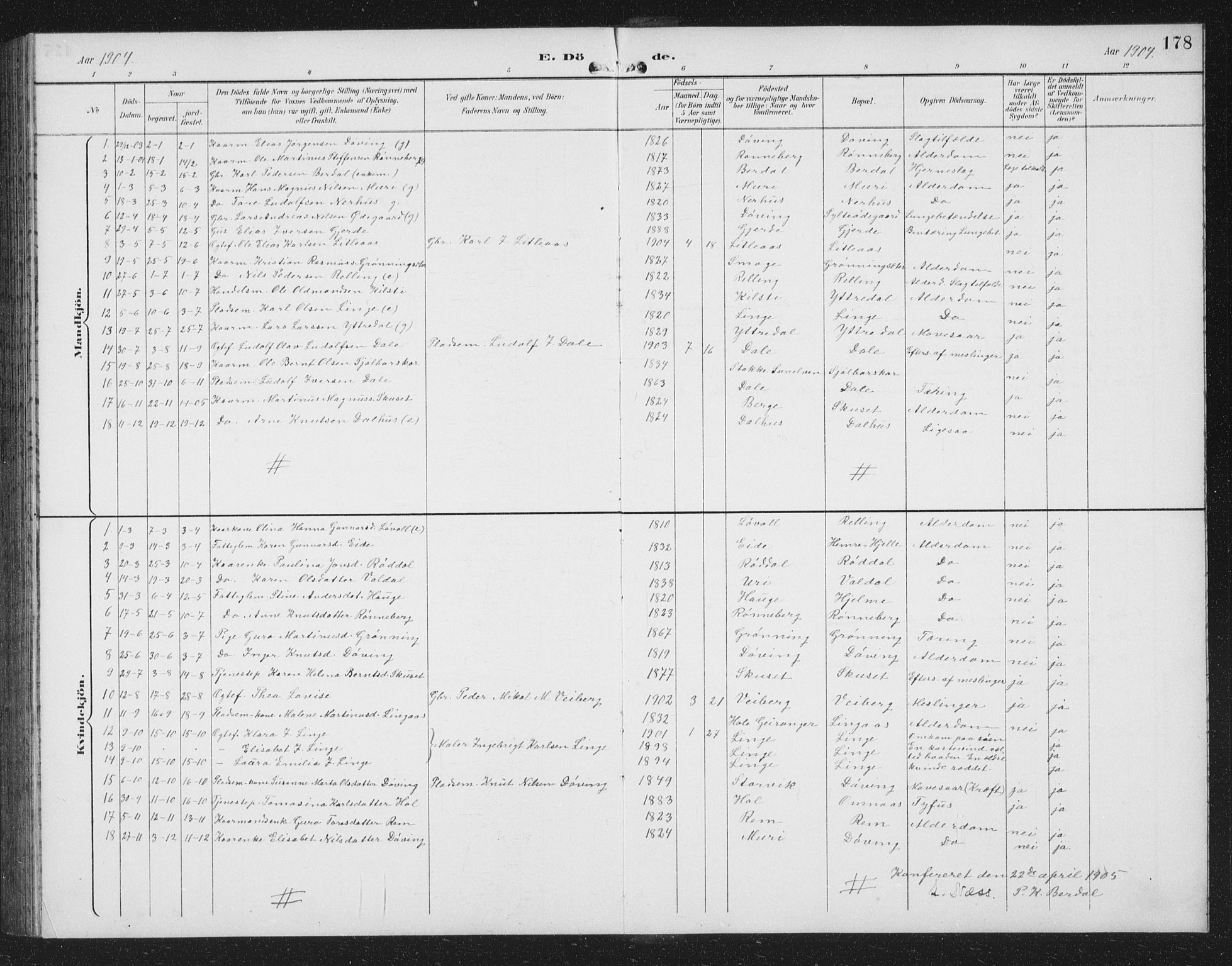 Ministerialprotokoller, klokkerbøker og fødselsregistre - Møre og Romsdal, SAT/A-1454/519/L0264: Parish register (copy) no. 519C05, 1892-1910, p. 178