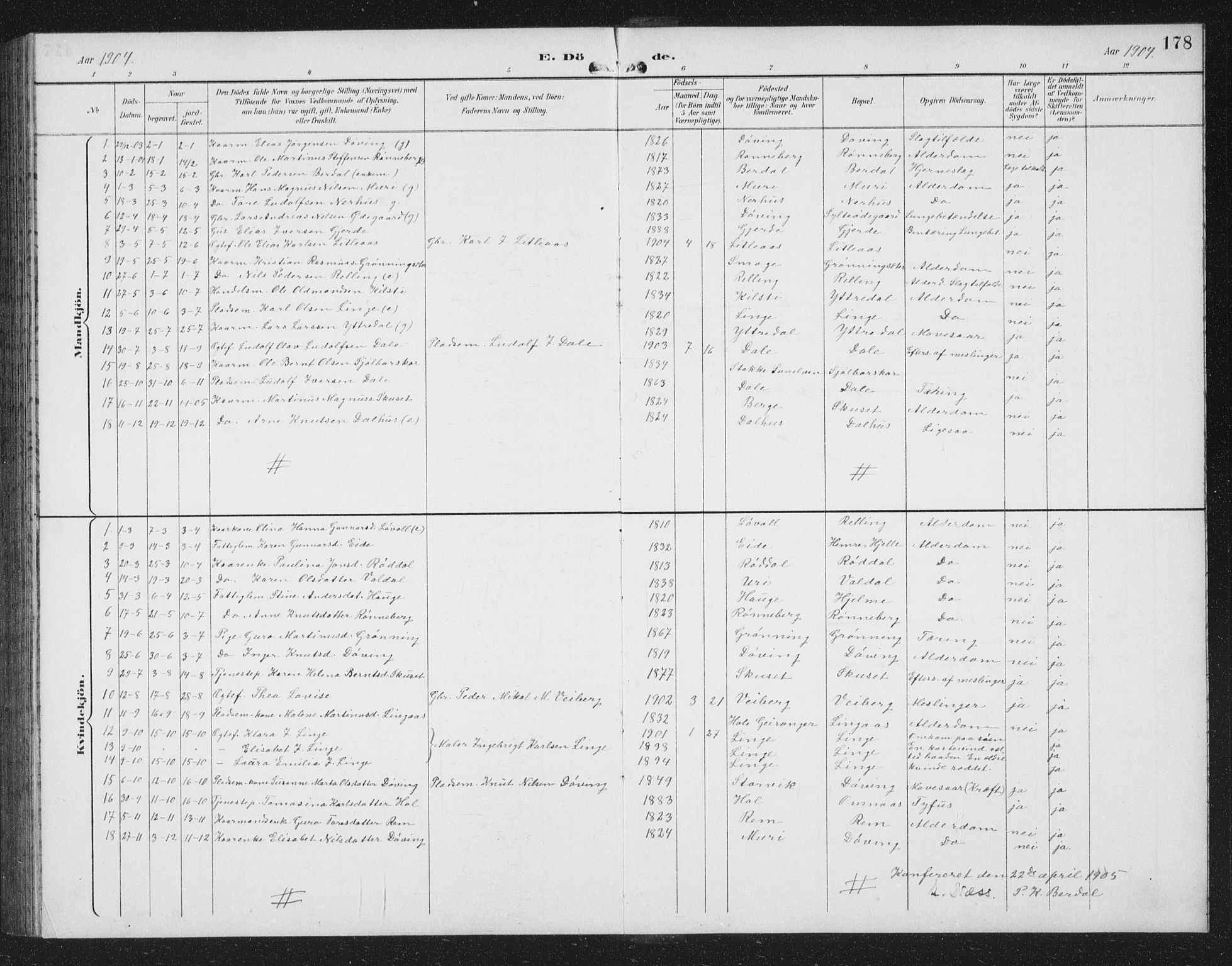 Ministerialprotokoller, klokkerbøker og fødselsregistre - Møre og Romsdal, AV/SAT-A-1454/519/L0264: Parish register (copy) no. 519C05, 1892-1910, p. 178