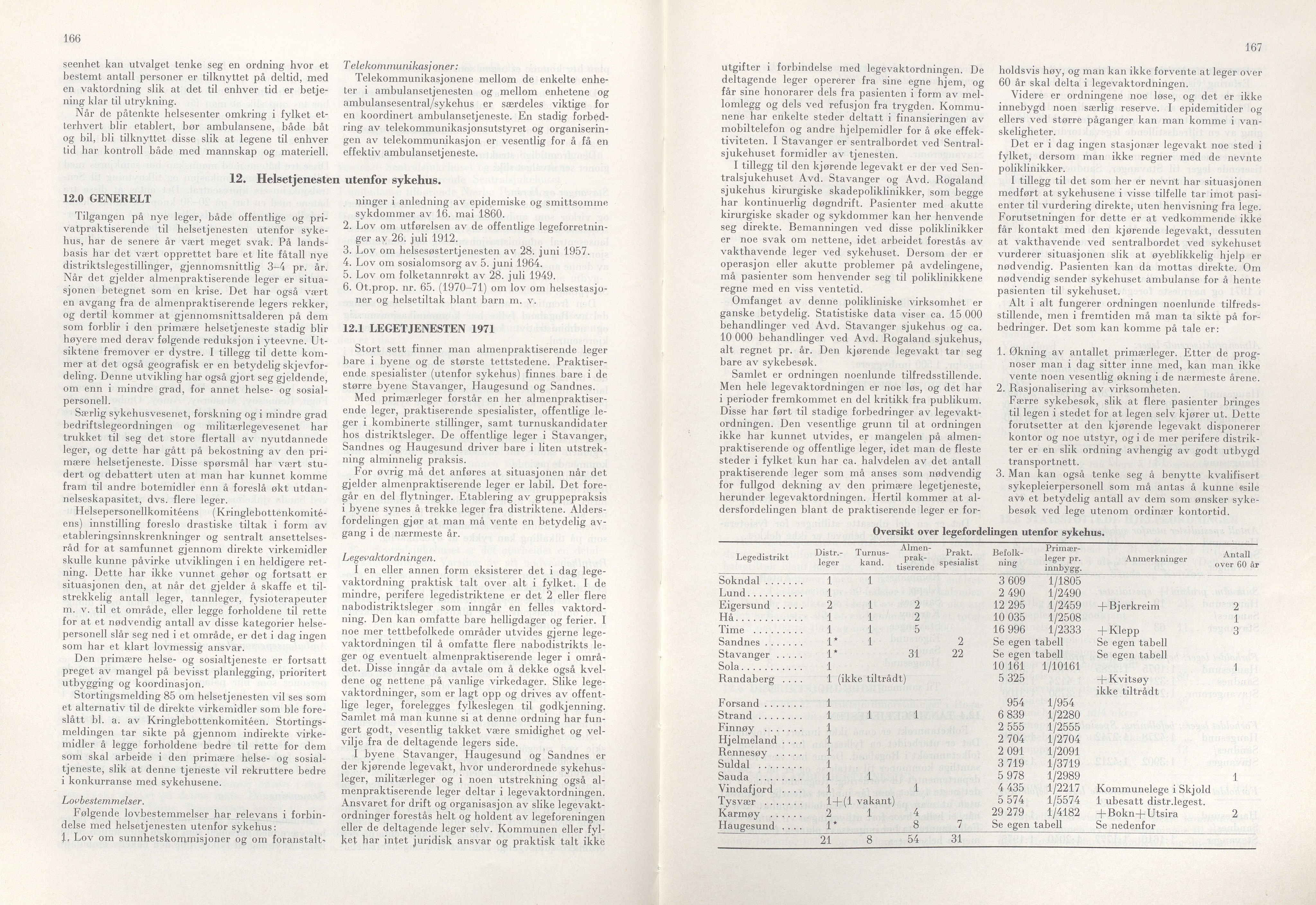 Rogaland fylkeskommune - Fylkesrådmannen , IKAR/A-900/A/Aa/Aaa/L0092: Møtebok , 1972, p. 166-167