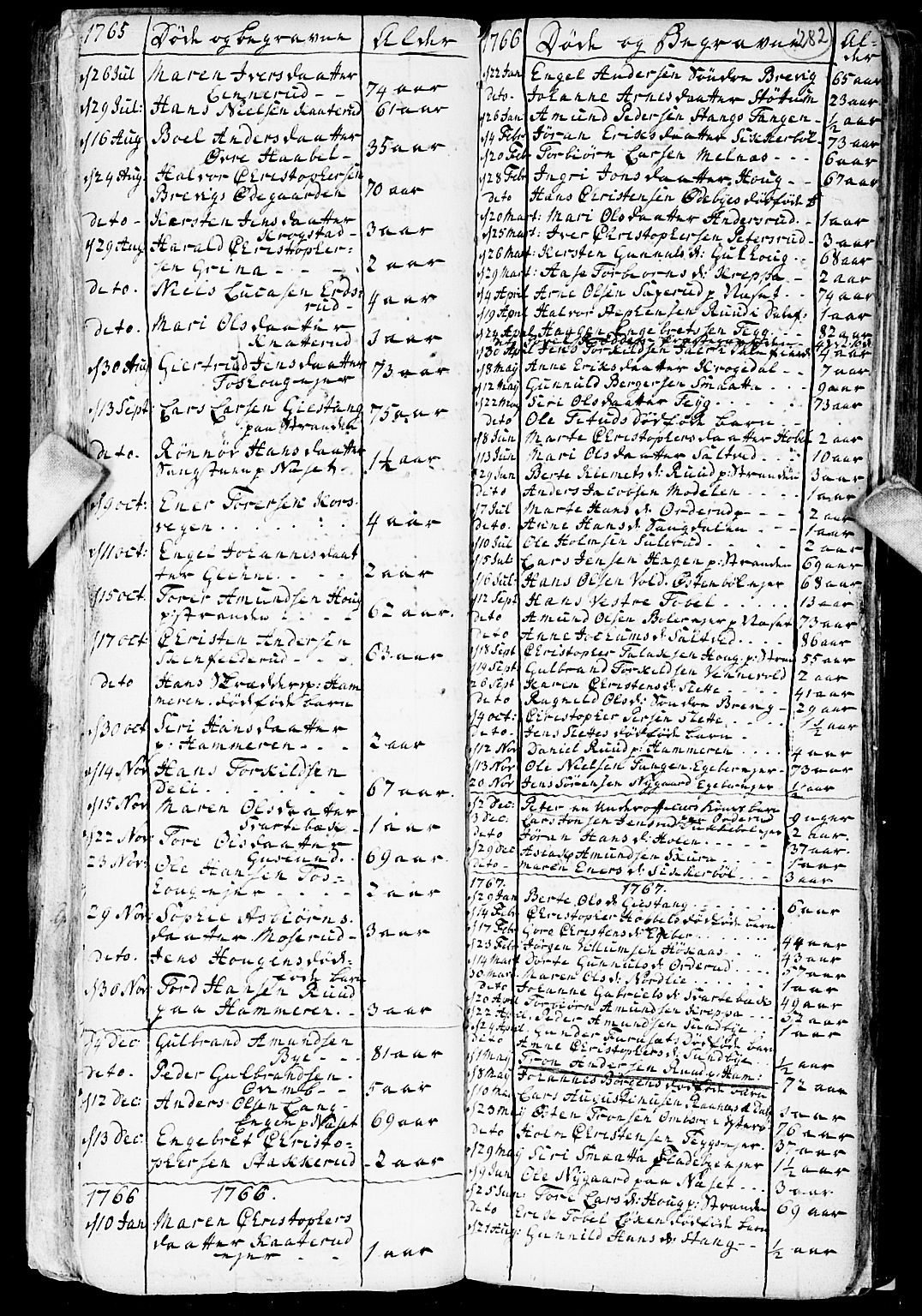 Enebakk prestekontor Kirkebøker, SAO/A-10171c/F/Fa/L0002: Parish register (official) no. I 2, 1755-1806, p. 281-282