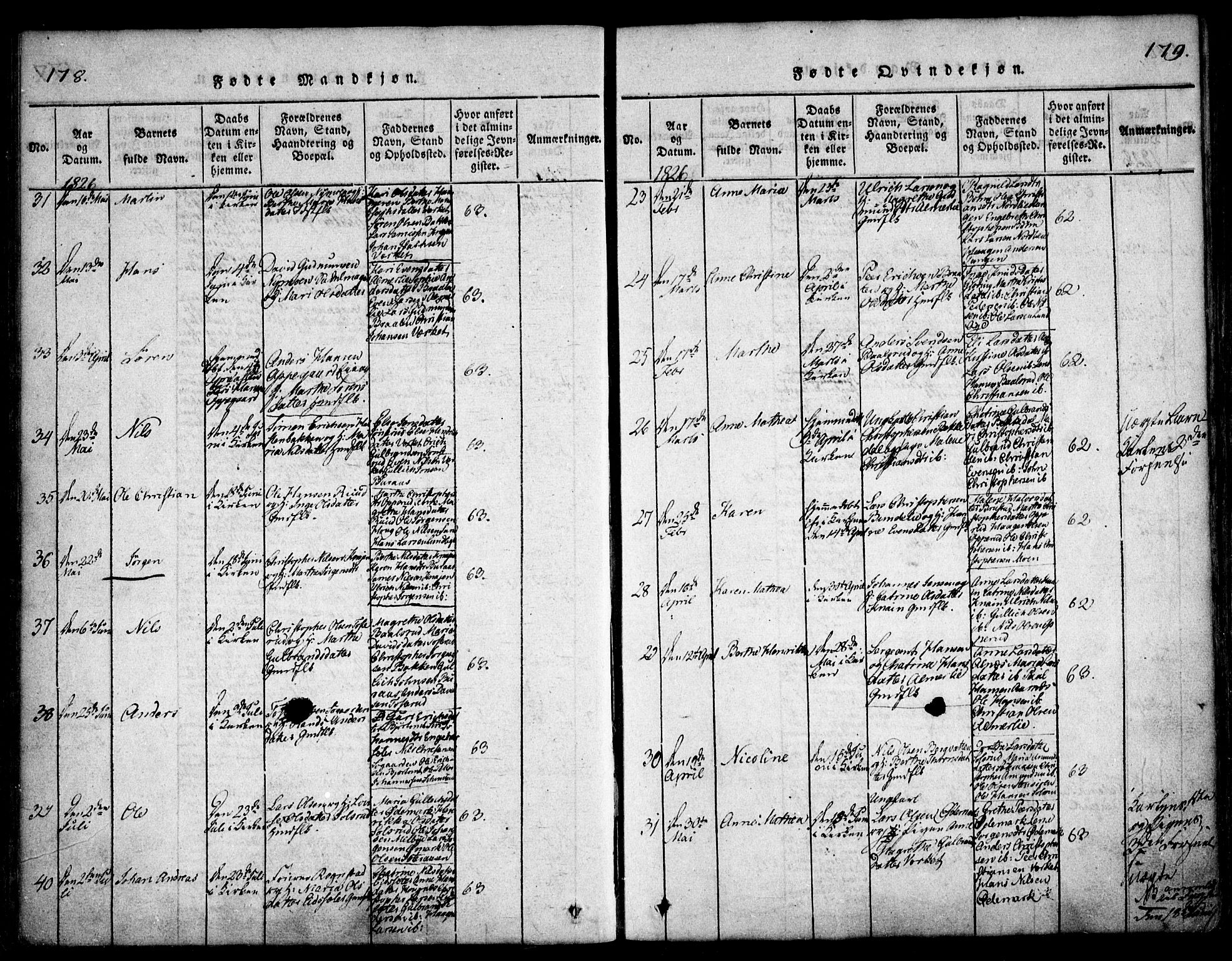 Hurdal prestekontor Kirkebøker, SAO/A-10889/F/Fa/L0003: Parish register (official) no. I 3, 1815-1828, p. 178-179