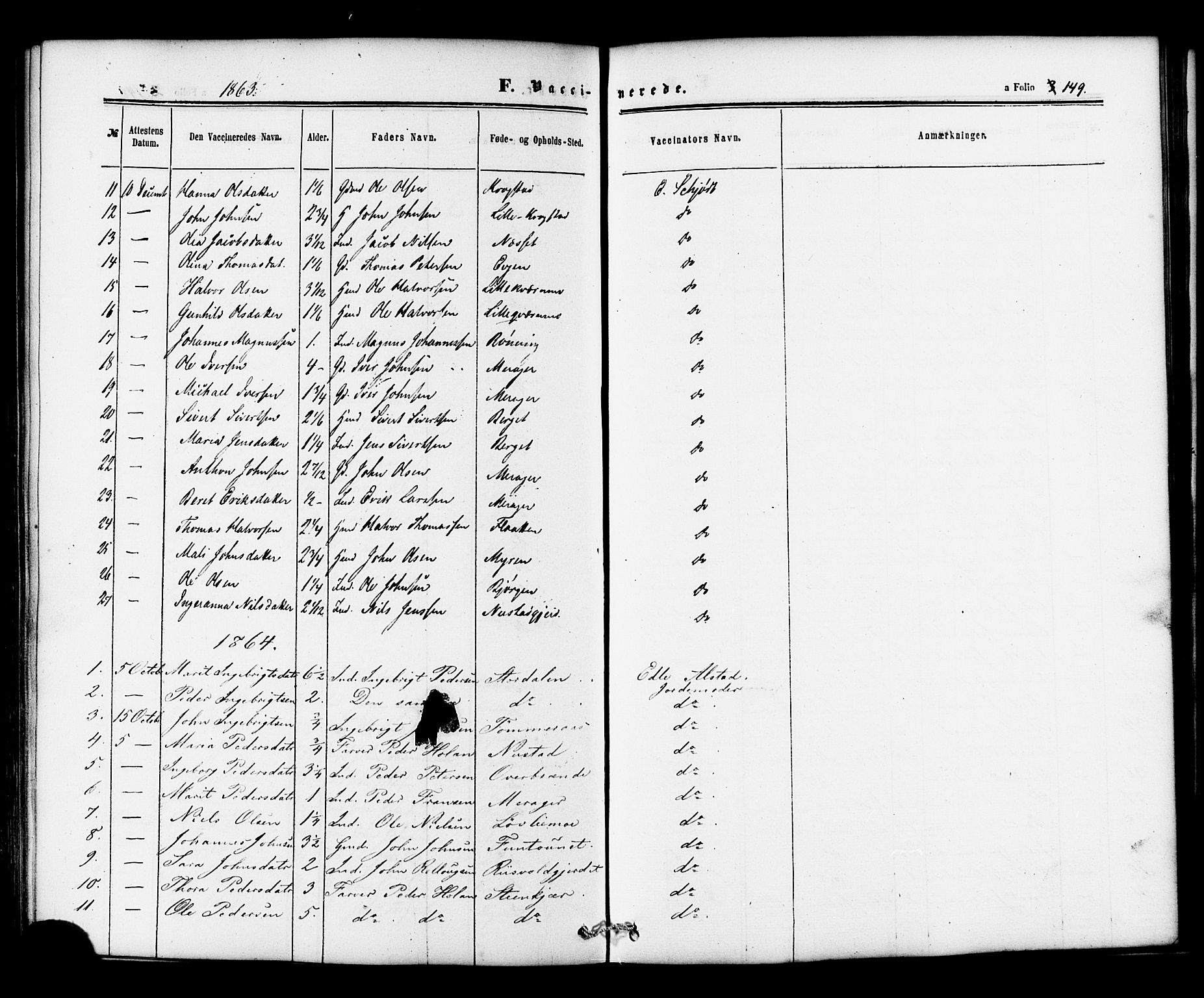 Ministerialprotokoller, klokkerbøker og fødselsregistre - Nord-Trøndelag, AV/SAT-A-1458/706/L0041: Parish register (official) no. 706A02, 1862-1877, p. 149