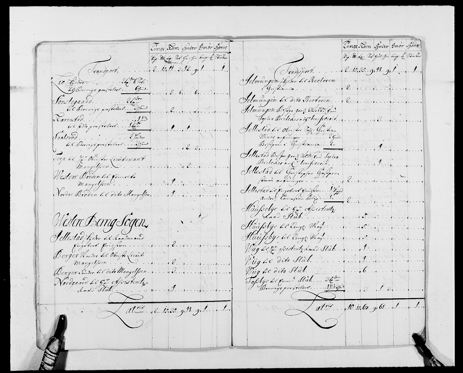 Rentekammeret inntil 1814, Reviderte regnskaper, Fogderegnskap, AV/RA-EA-4092/R01/L0010: Fogderegnskap Idd og Marker, 1690-1691, p. 342