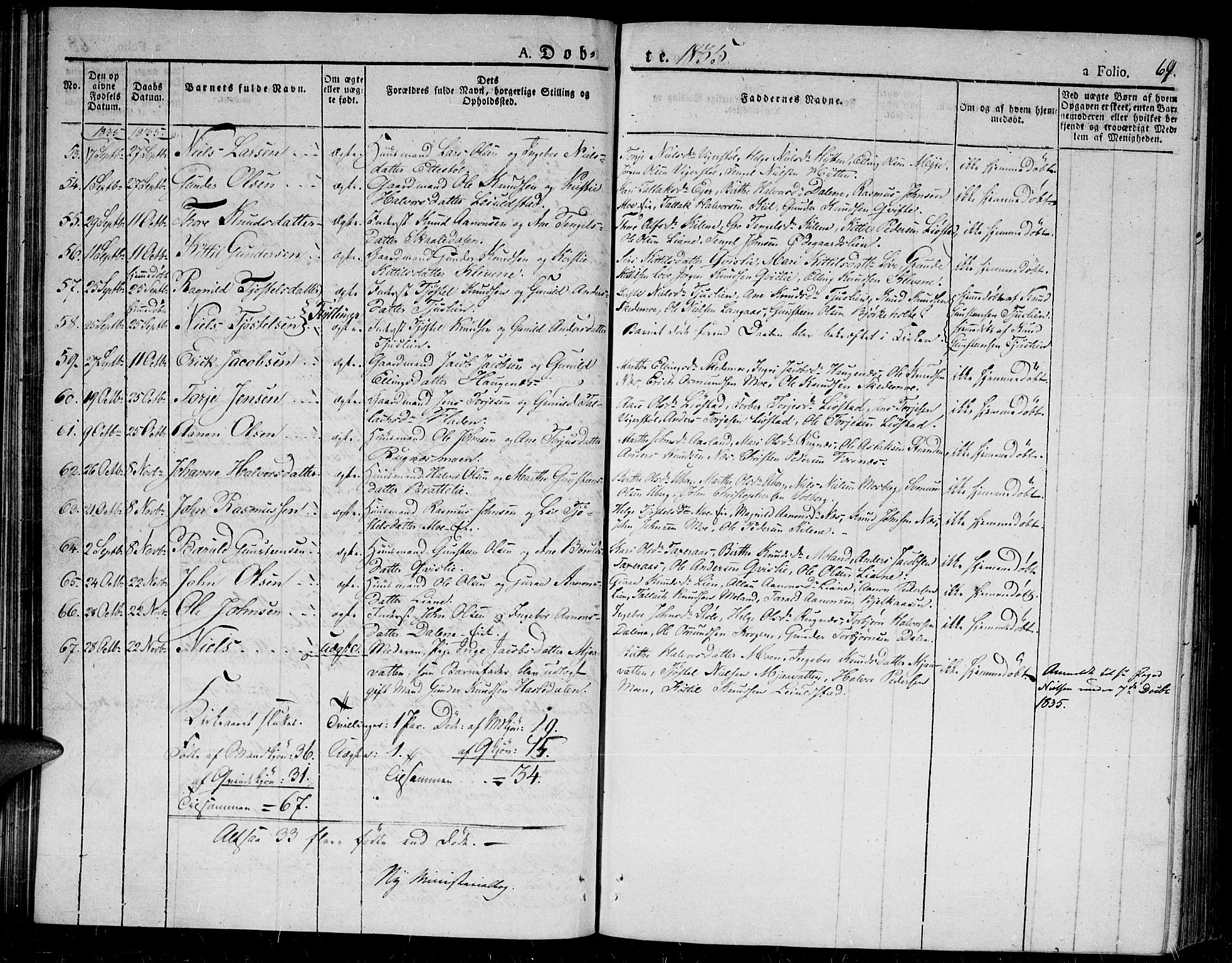 Gjerstad sokneprestkontor, SAK/1111-0014/F/Fa/Fab/L0001: Parish register (official) no. A 1, 1820-1835, p. 69