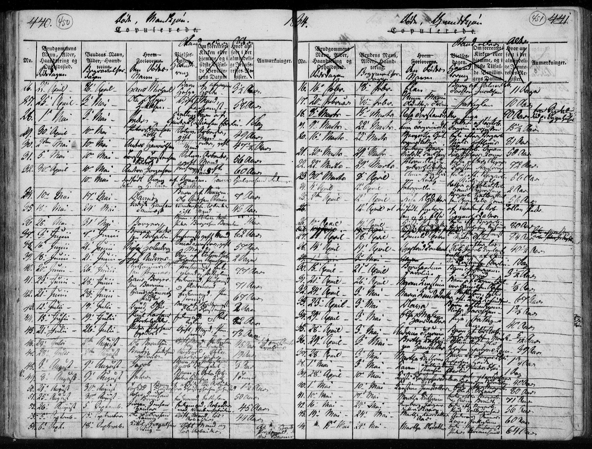 Kongsberg kirkebøker, AV/SAKO-A-22/F/Fa/L0008: Parish register (official) no. I 8, 1816-1839, p. 450-451