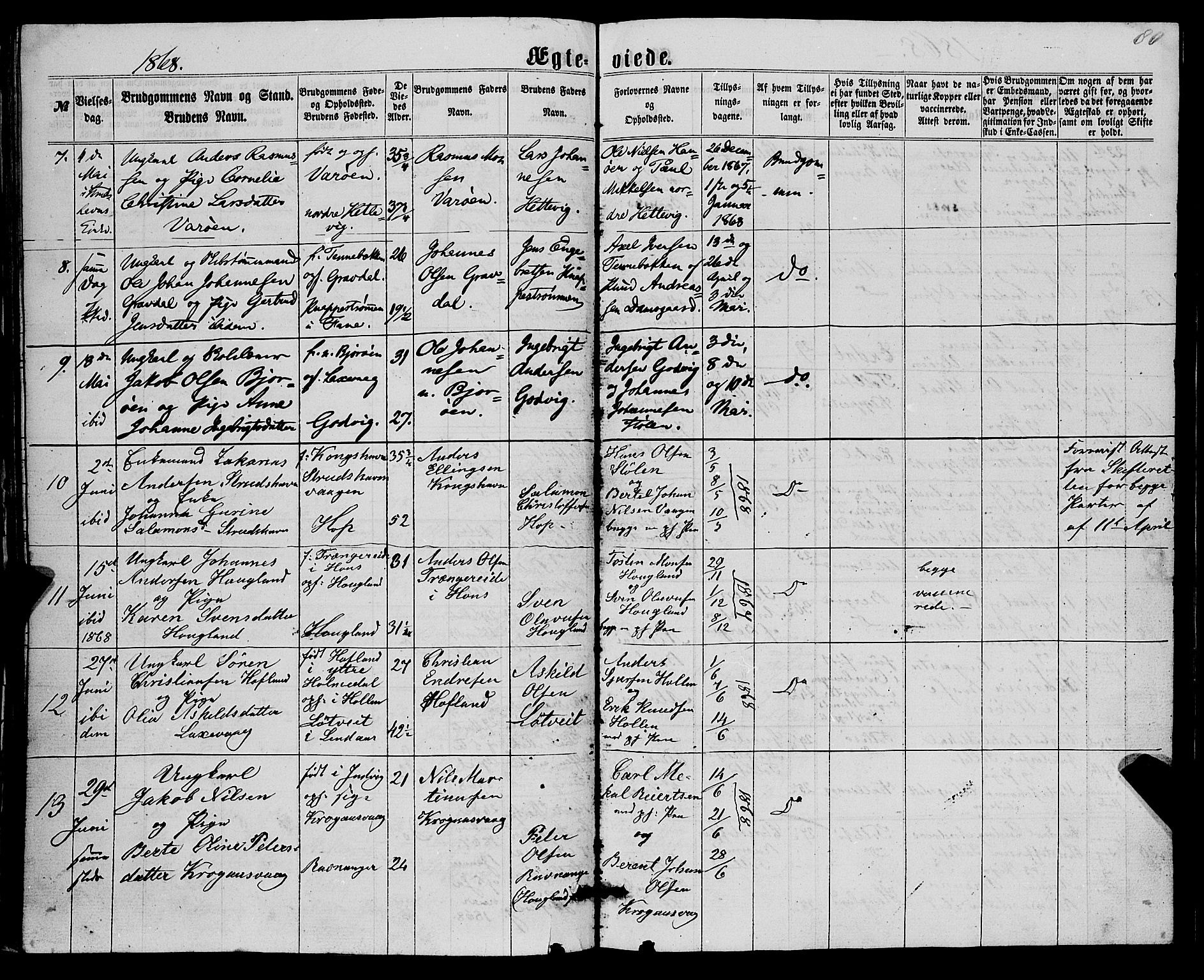 Askøy Sokneprestembete, AV/SAB-A-74101/H/Ha/Hab/Haba/L0006: Parish register (copy) no. A 6, 1861-1881, p. 80