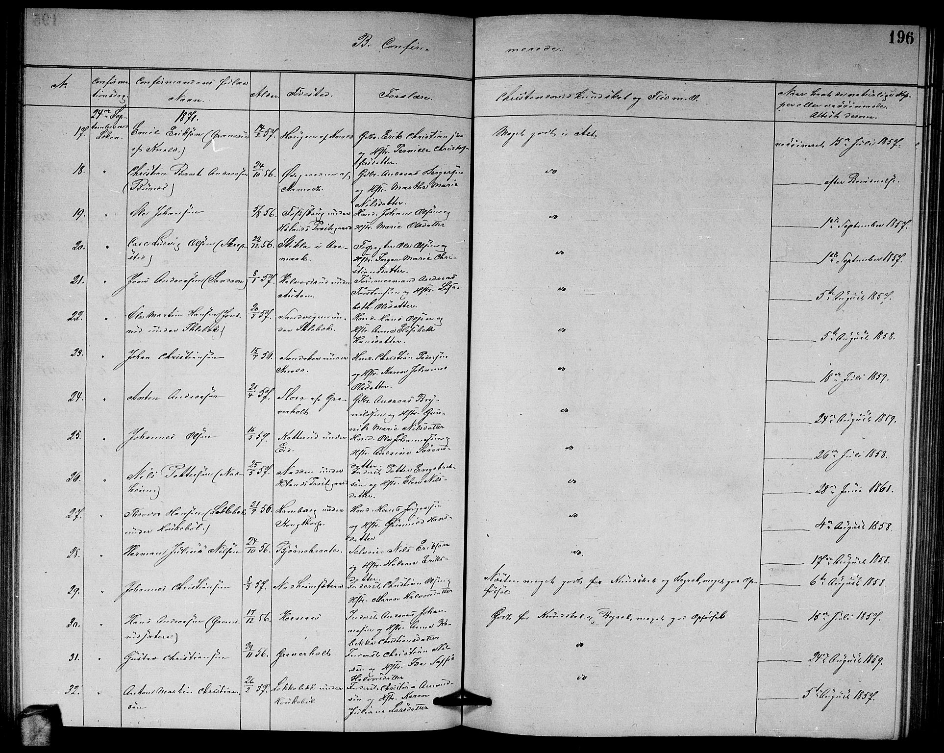 Høland prestekontor Kirkebøker, AV/SAO-A-10346a/G/Ga/L0006: Parish register (copy) no. I 6, 1869-1879, p. 196