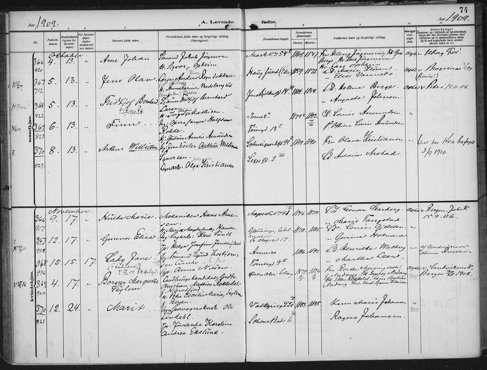 Rikshospitalet prestekontor Kirkebøker, SAO/A-10309b/F/L0014: Parish register (official) no. 14, 1909-1912, p. 74