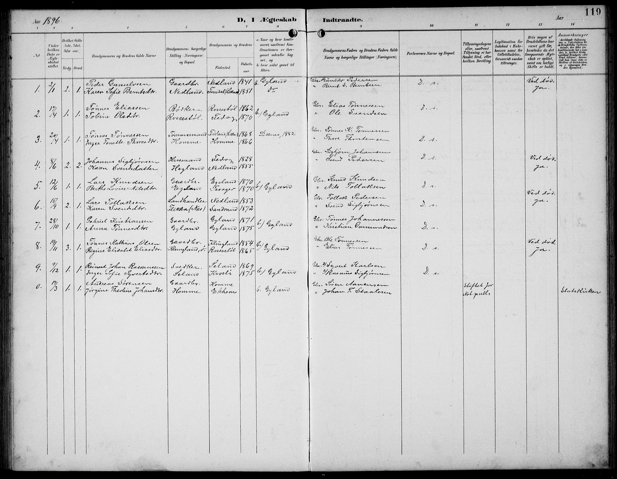 Bakke sokneprestkontor, SAK/1111-0002/F/Fb/Fbb/L0004: Parish register (copy) no. B 4, 1896-1927, p. 119