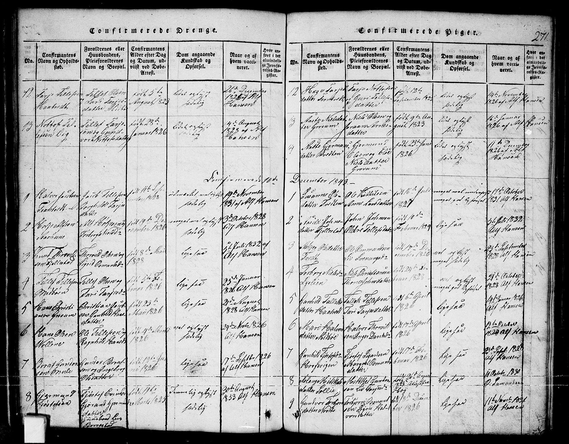 Nissedal kirkebøker, SAKO/A-288/G/Ga/L0001: Parish register (copy) no. I 1, 1814-1860, p. 271