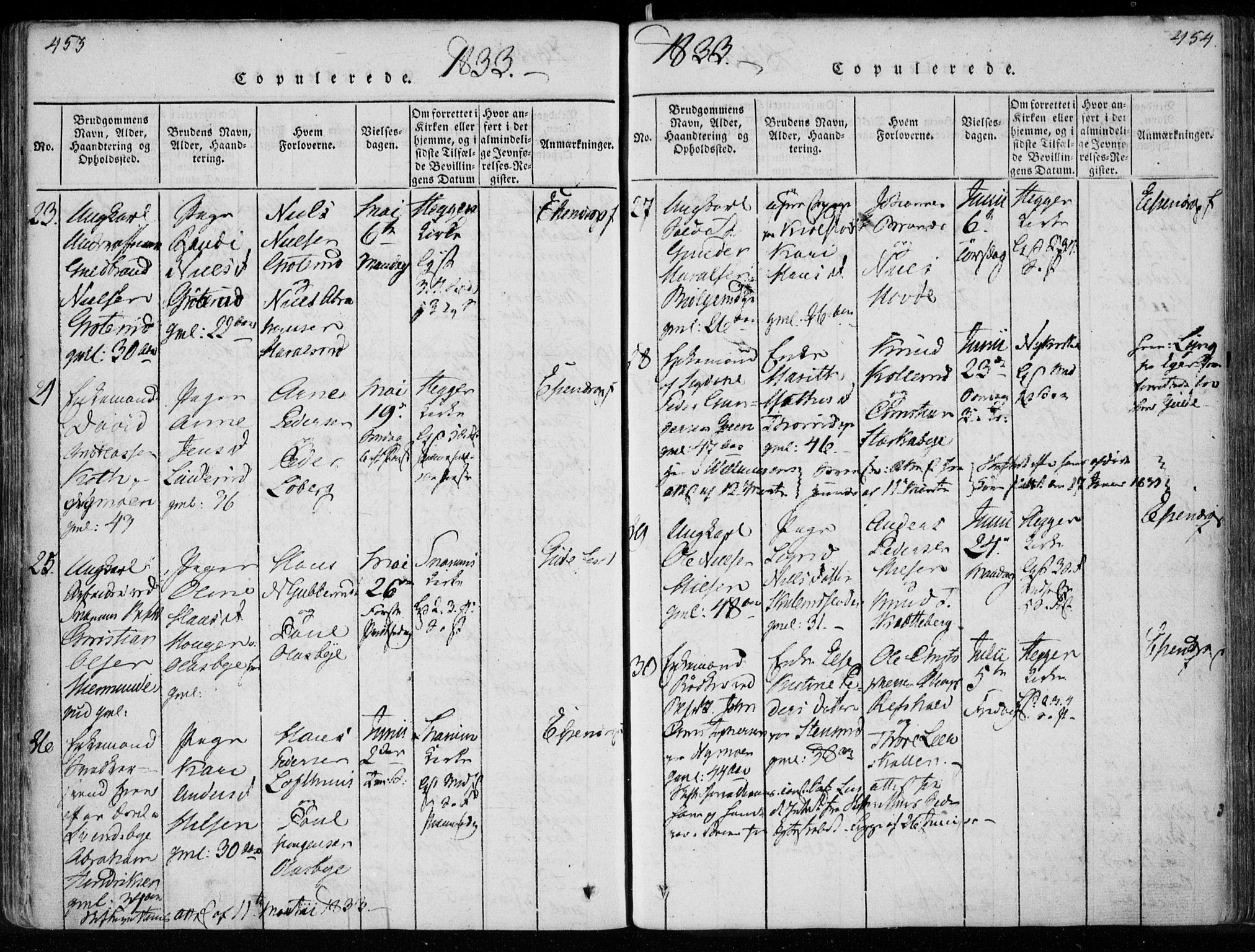 Modum kirkebøker, AV/SAKO-A-234/F/Fa/L0005: Parish register (official) no. 5, 1824-1841, p. 453-454