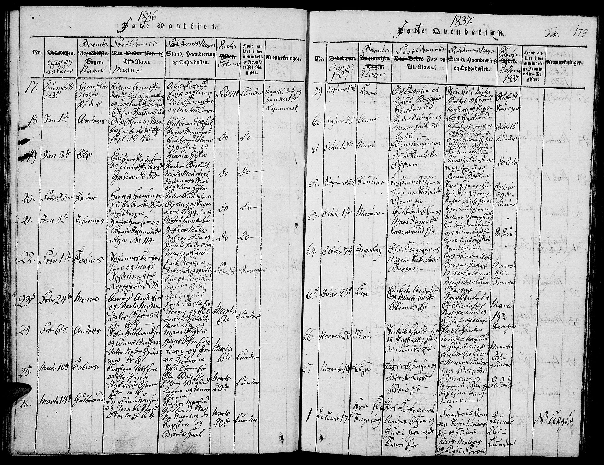 Jevnaker prestekontor, SAH/PREST-116/H/Ha/Hab/L0001: Parish register (copy) no. 1, 1815-1837, p. 179