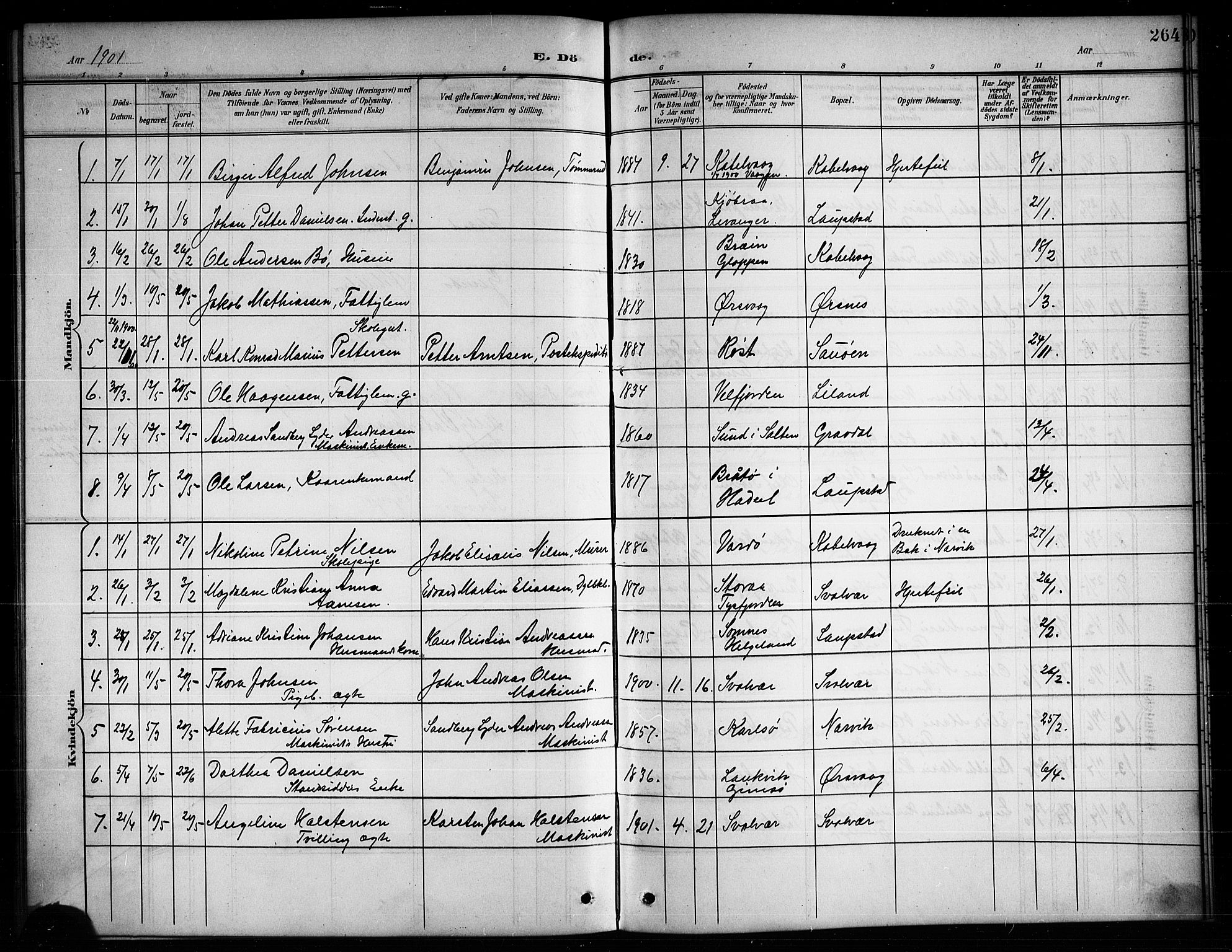 Ministerialprotokoller, klokkerbøker og fødselsregistre - Nordland, SAT/A-1459/874/L1078: Parish register (copy) no. 874C07, 1900-1907, p. 264