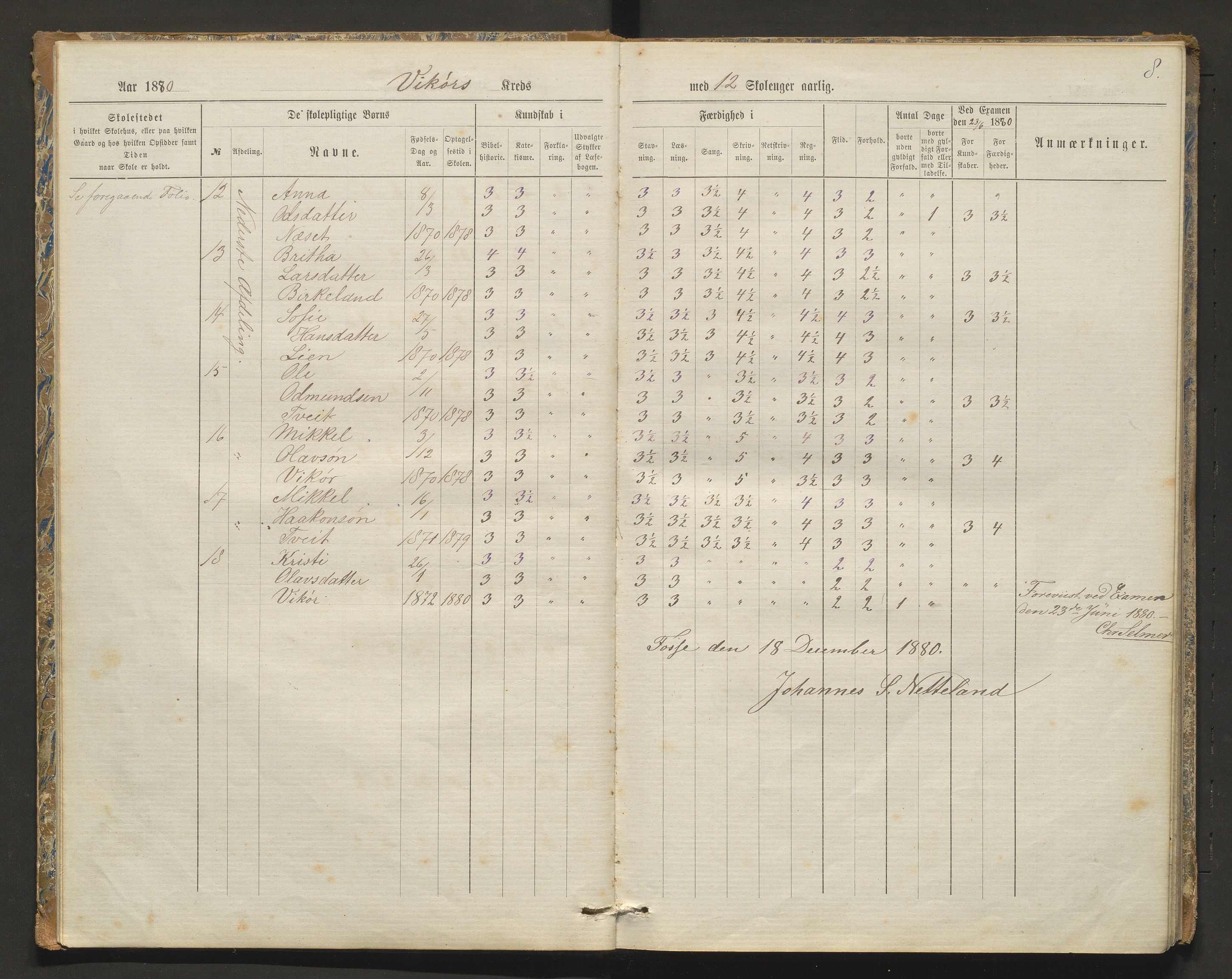 Kvam herad. Barneskulane, IKAH/1238-231/F/Fa/L0003: Skuleprotokoll for Øvredalen og Vikøy krinsar, 1877-1889, p. 8