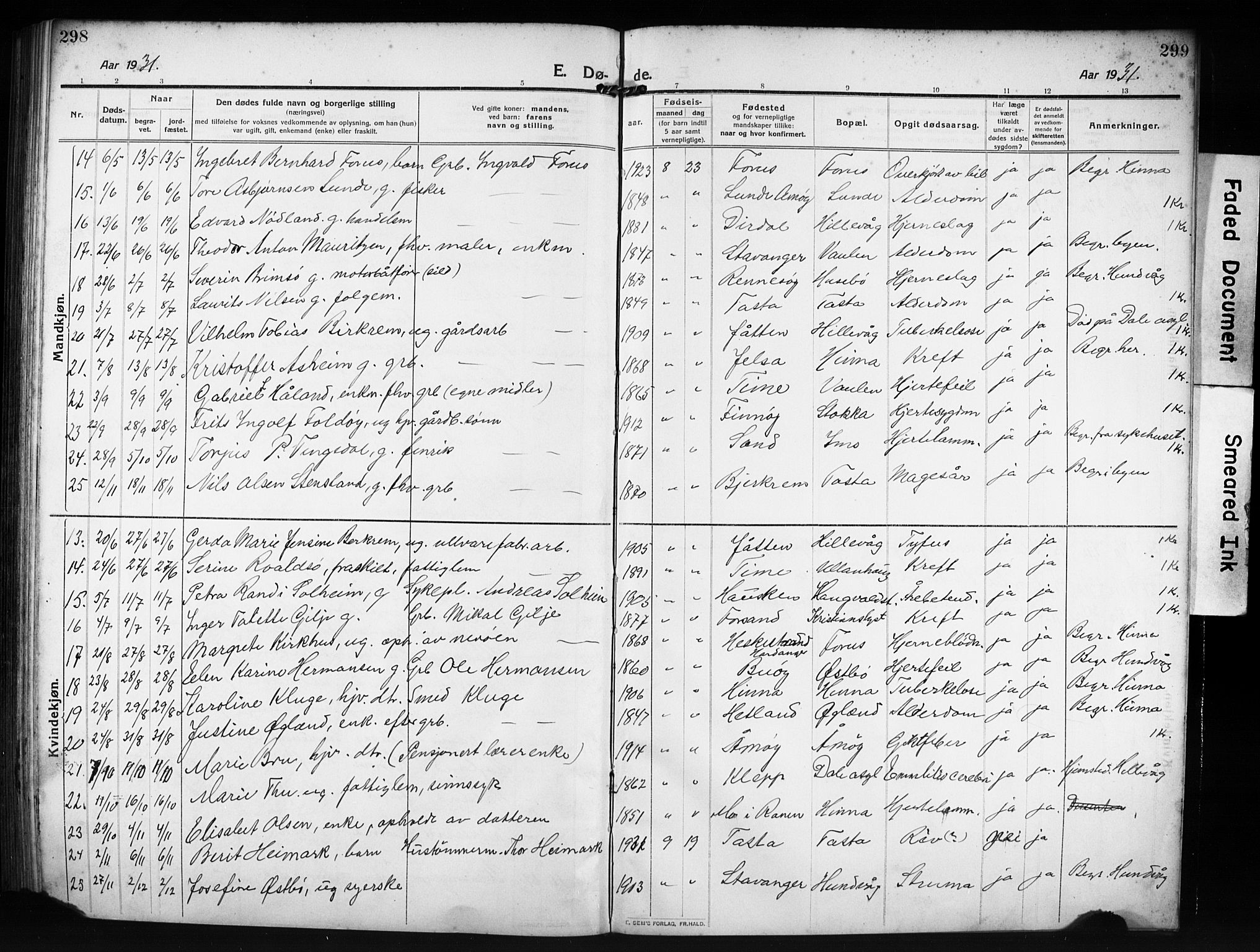 Hetland sokneprestkontor, AV/SAST-A-101826/30/30BB/L0009: Parish register (copy) no. B 9, 1910-1931, p. 298-299