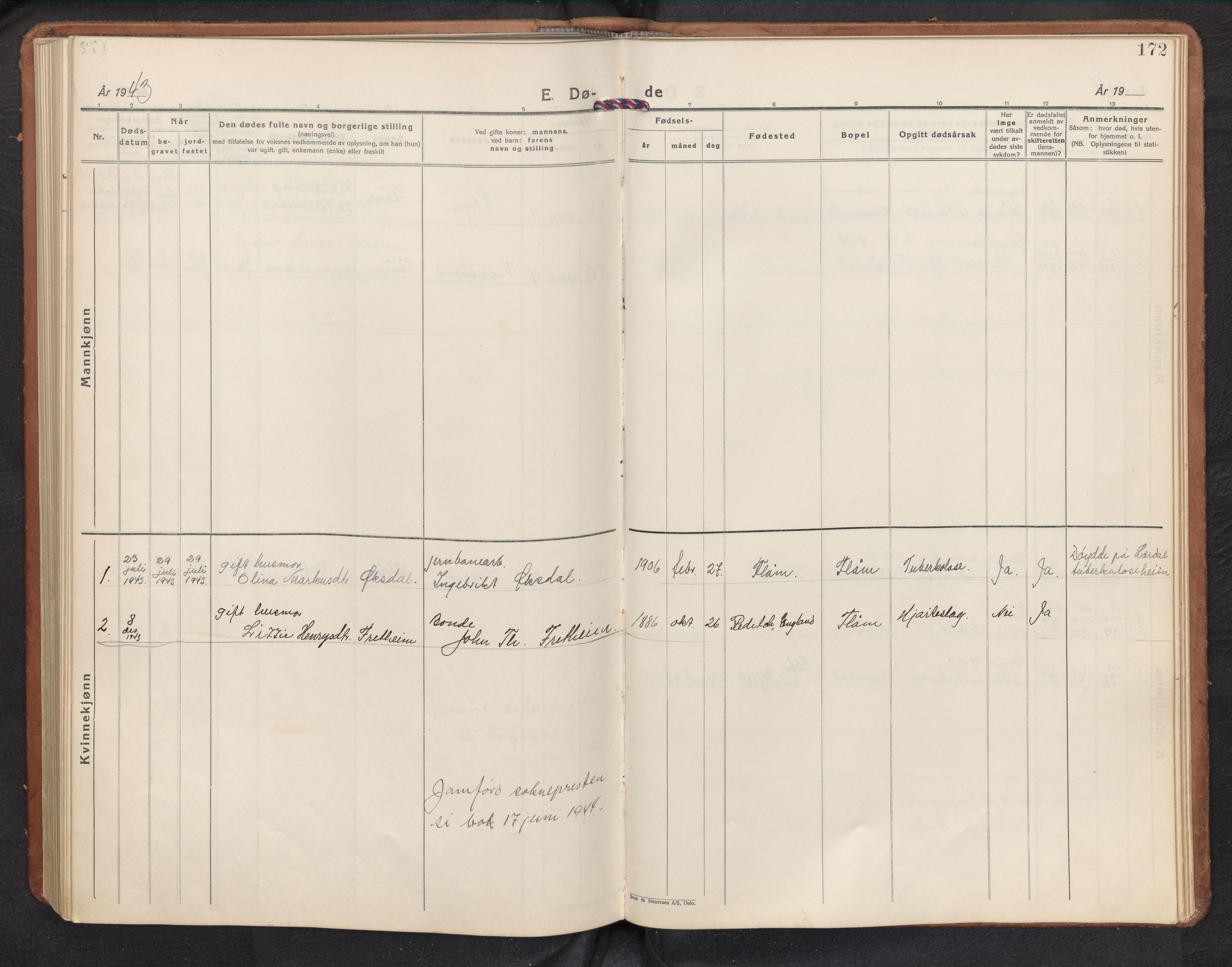 Aurland sokneprestembete, AV/SAB-A-99937/H/Hb/Hbb/L0003: Parish register (copy) no. B 3, 1929-1972, p. 171b-172a