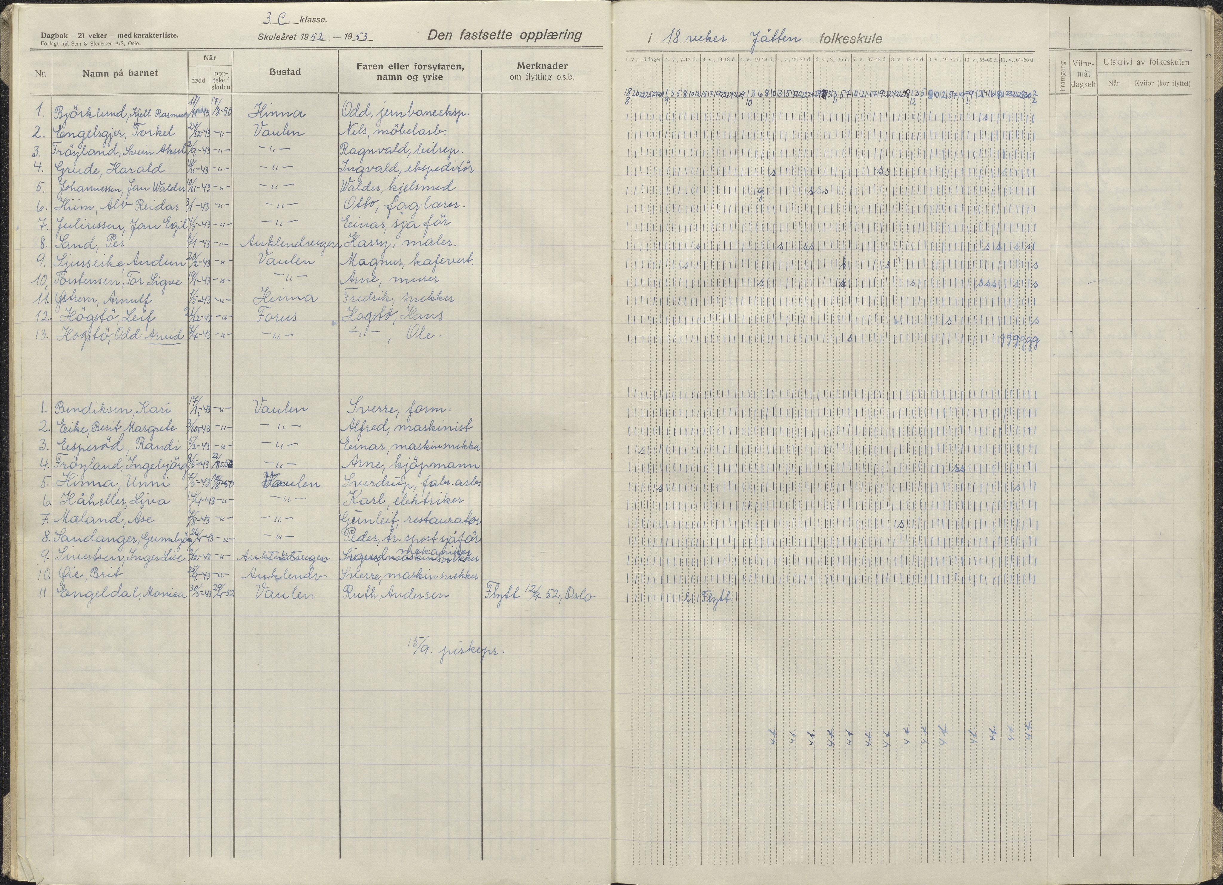 Hetland kommune. Jåtten skole, BYST/A-0148/G/Ga/L0016: Dagbok , 1952-1959