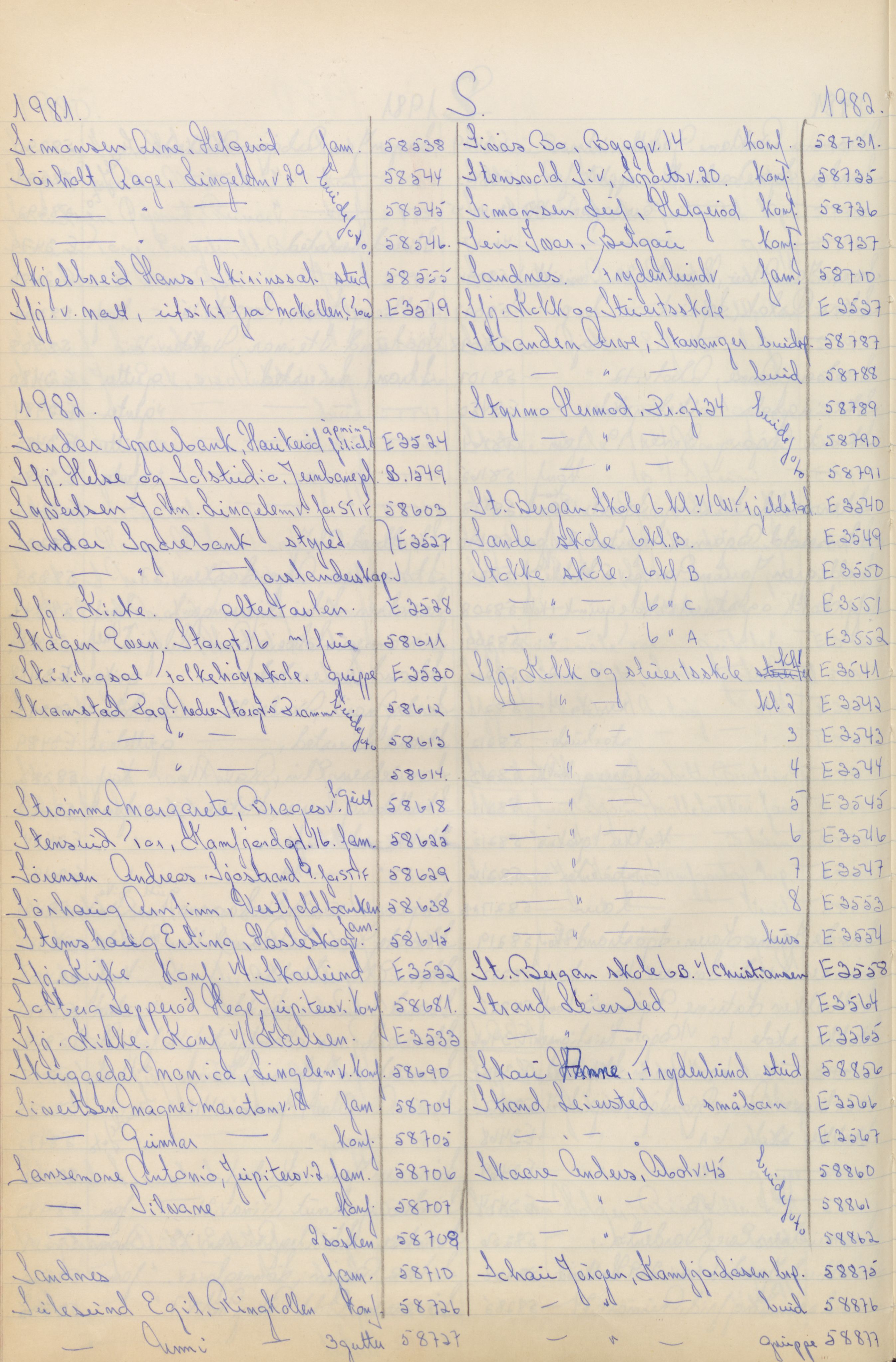 Pa 1494 - Jørgensen, Antonius. Fotograf, VEMU/A-2760/F/Fa, 1927-2004, p. 1107