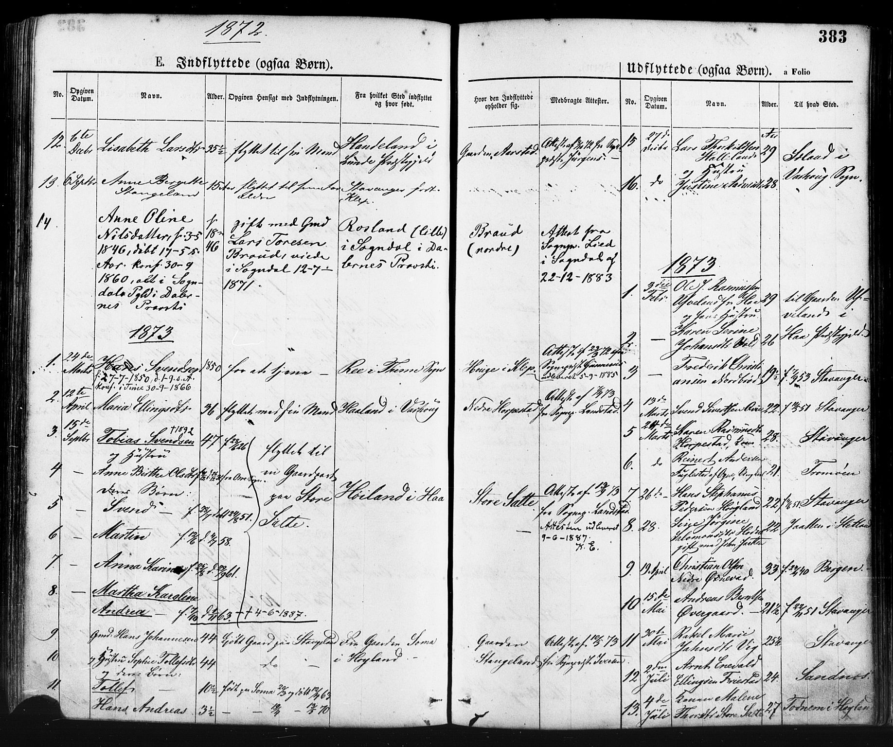 Klepp sokneprestkontor, SAST/A-101803/001/3/30BA/L0006: Parish register (official) no. A 6, 1871-1885, p. 383
