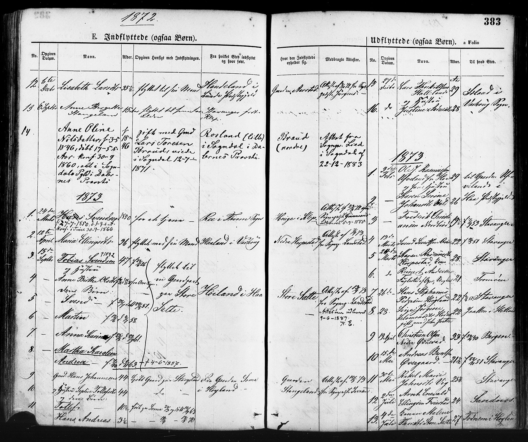 Klepp sokneprestkontor, AV/SAST-A-101803/001/3/30BA/L0006: Parish register (official) no. A 6, 1871-1885, p. 383