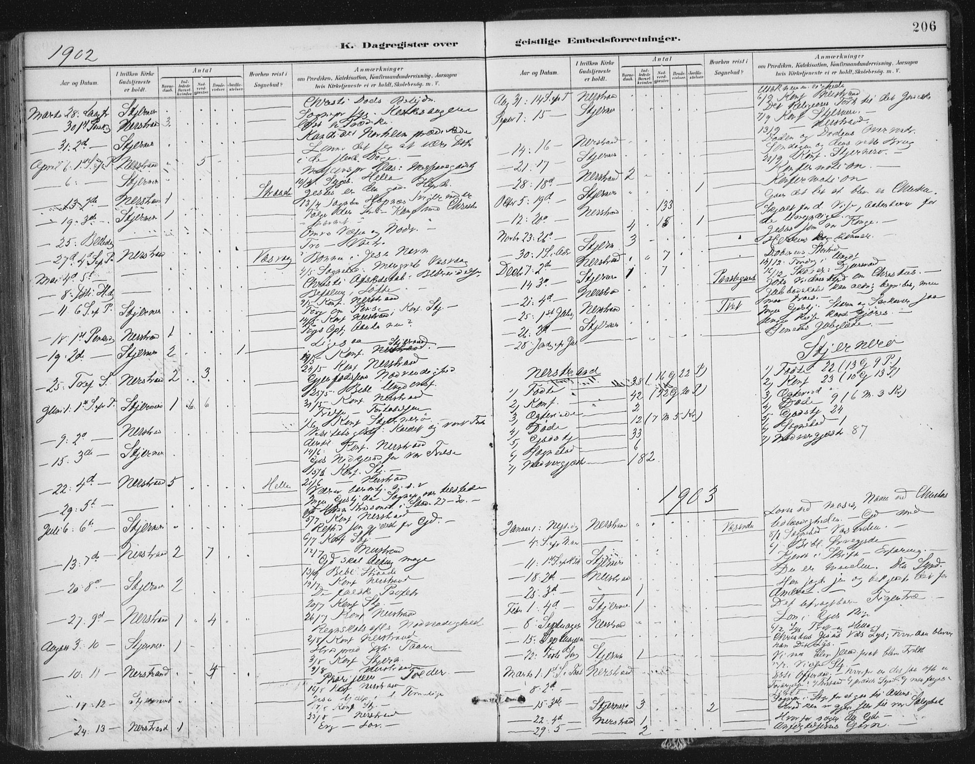 Nedstrand sokneprestkontor, AV/SAST-A-101841/01/IV: Parish register (official) no. A 13, 1887-1915, p. 206