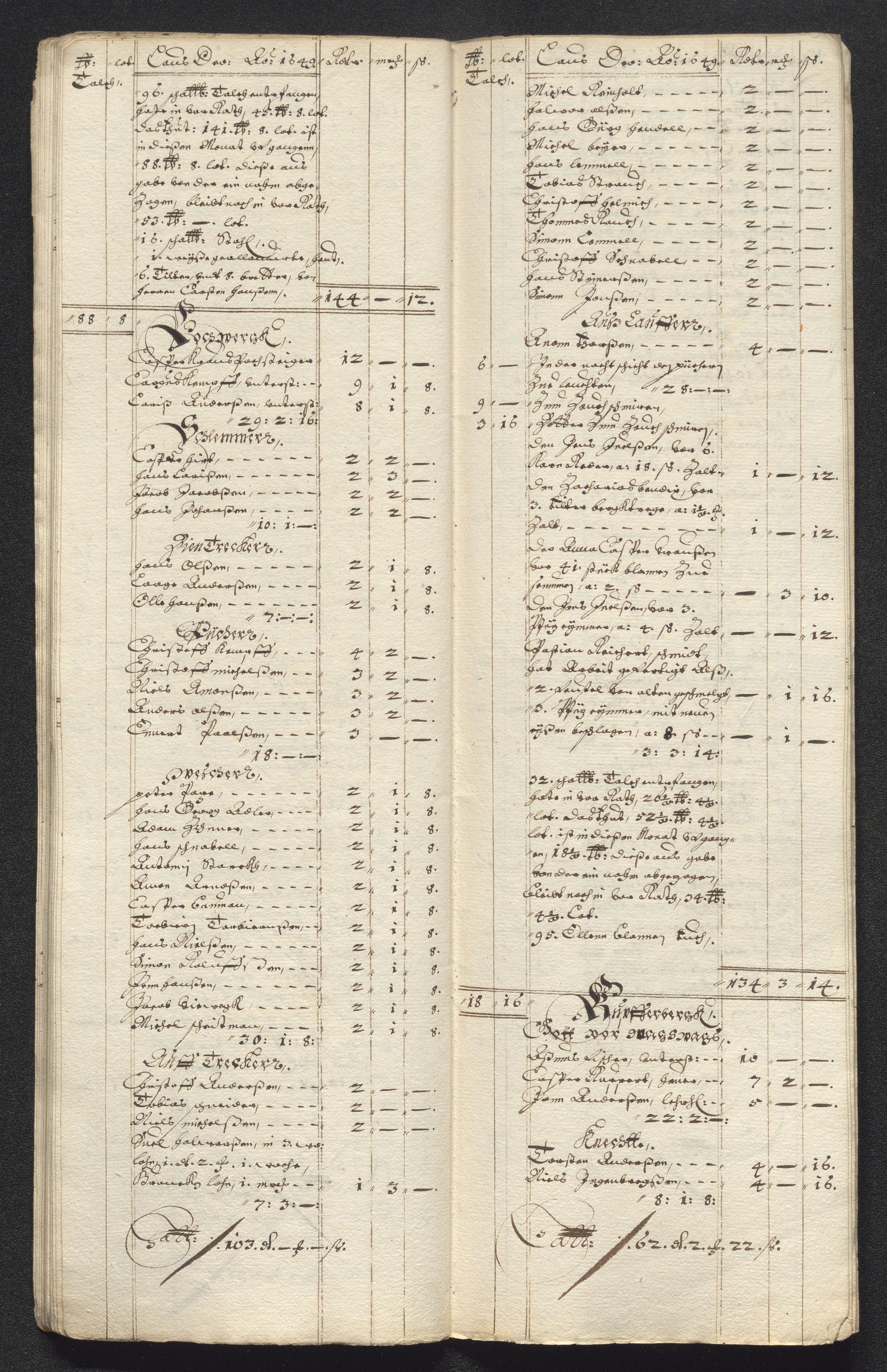 Kongsberg Sølvverk 1623-1816, AV/SAKO-EA-3135/001/D/Dc/Dcd/L0023: Utgiftsregnskap for gruver m.m., 1649, p. 359