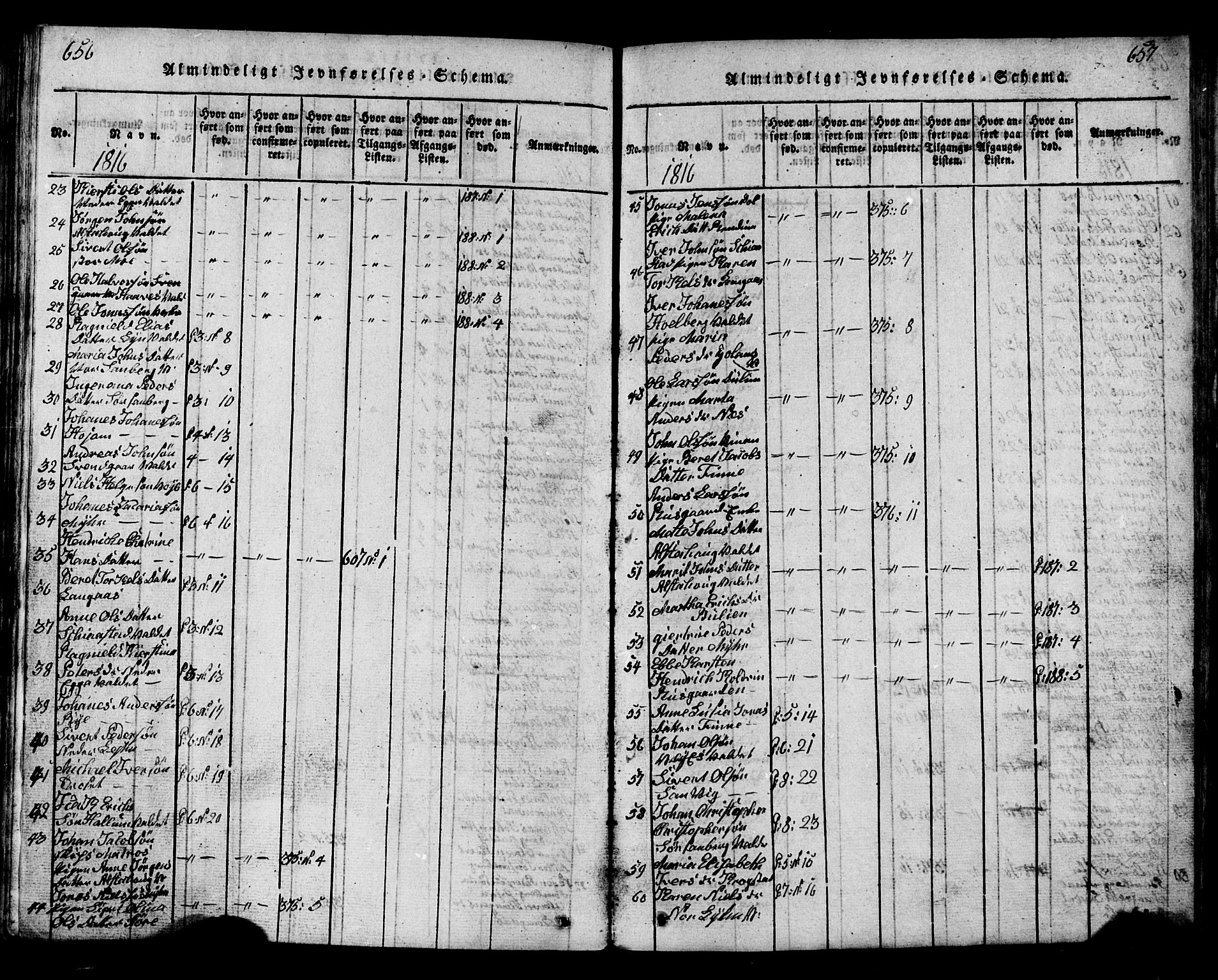 Ministerialprotokoller, klokkerbøker og fødselsregistre - Nord-Trøndelag, SAT/A-1458/717/L0169: Parish register (copy) no. 717C01, 1816-1834, p. 656-657