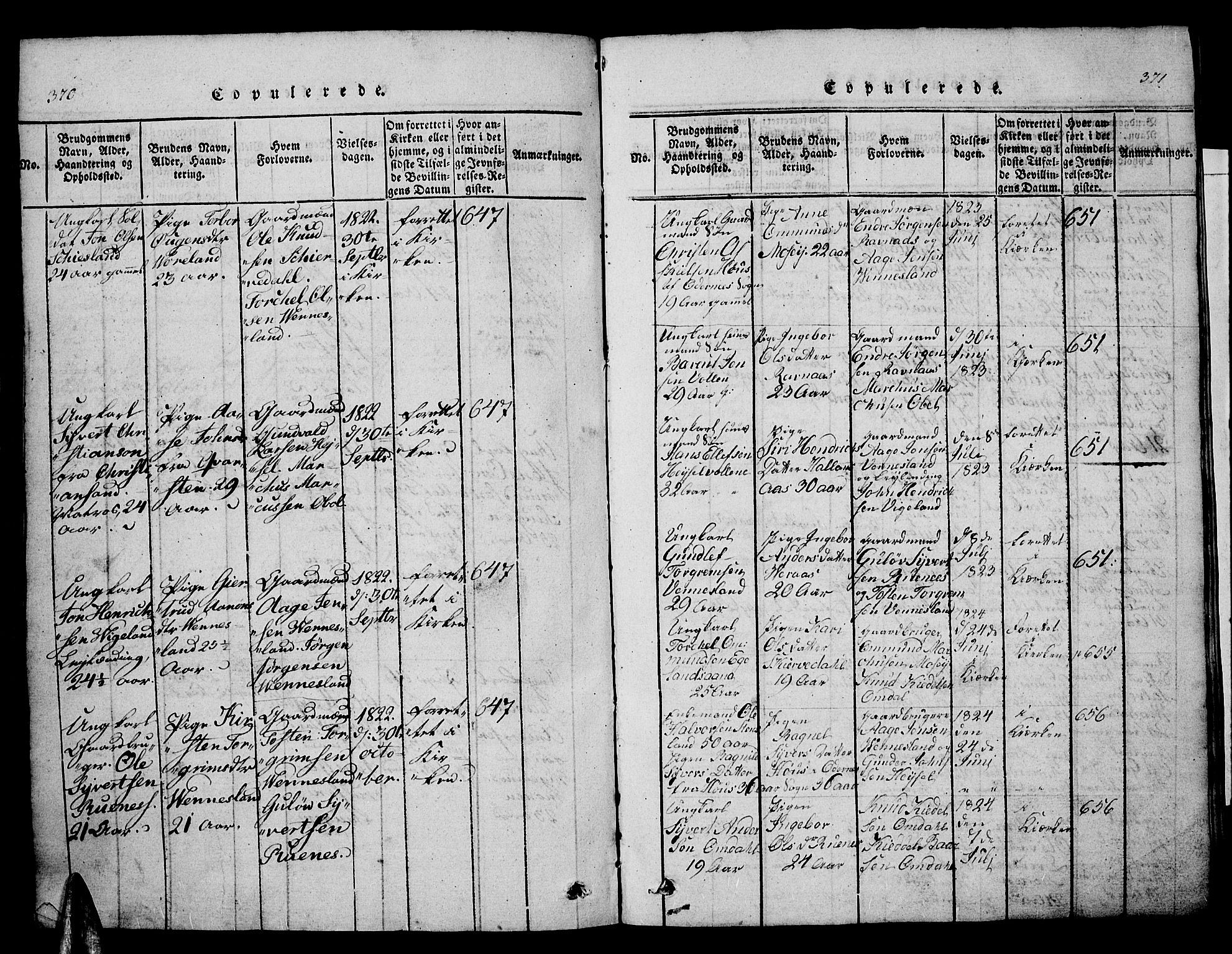Vennesla sokneprestkontor, SAK/1111-0045/Fb/Fbb/L0001: Parish register (copy) no. B 1, 1820-1834, p. 370-371