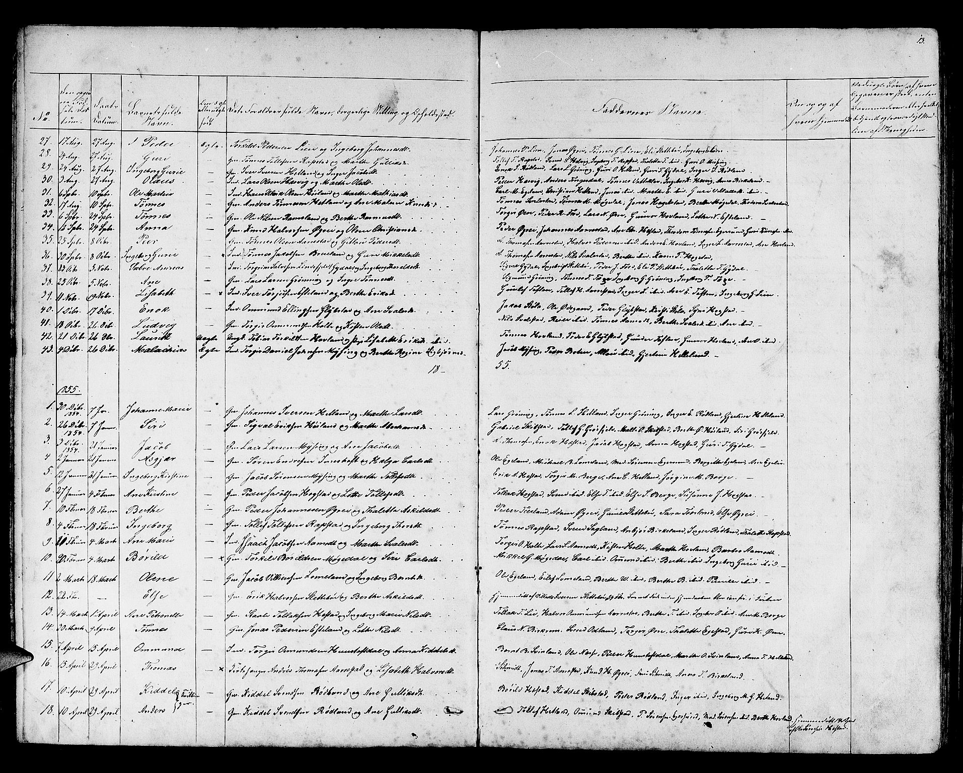 Helleland sokneprestkontor, SAST/A-101810: Parish register (copy) no. B 2, 1848-1886, p. 13