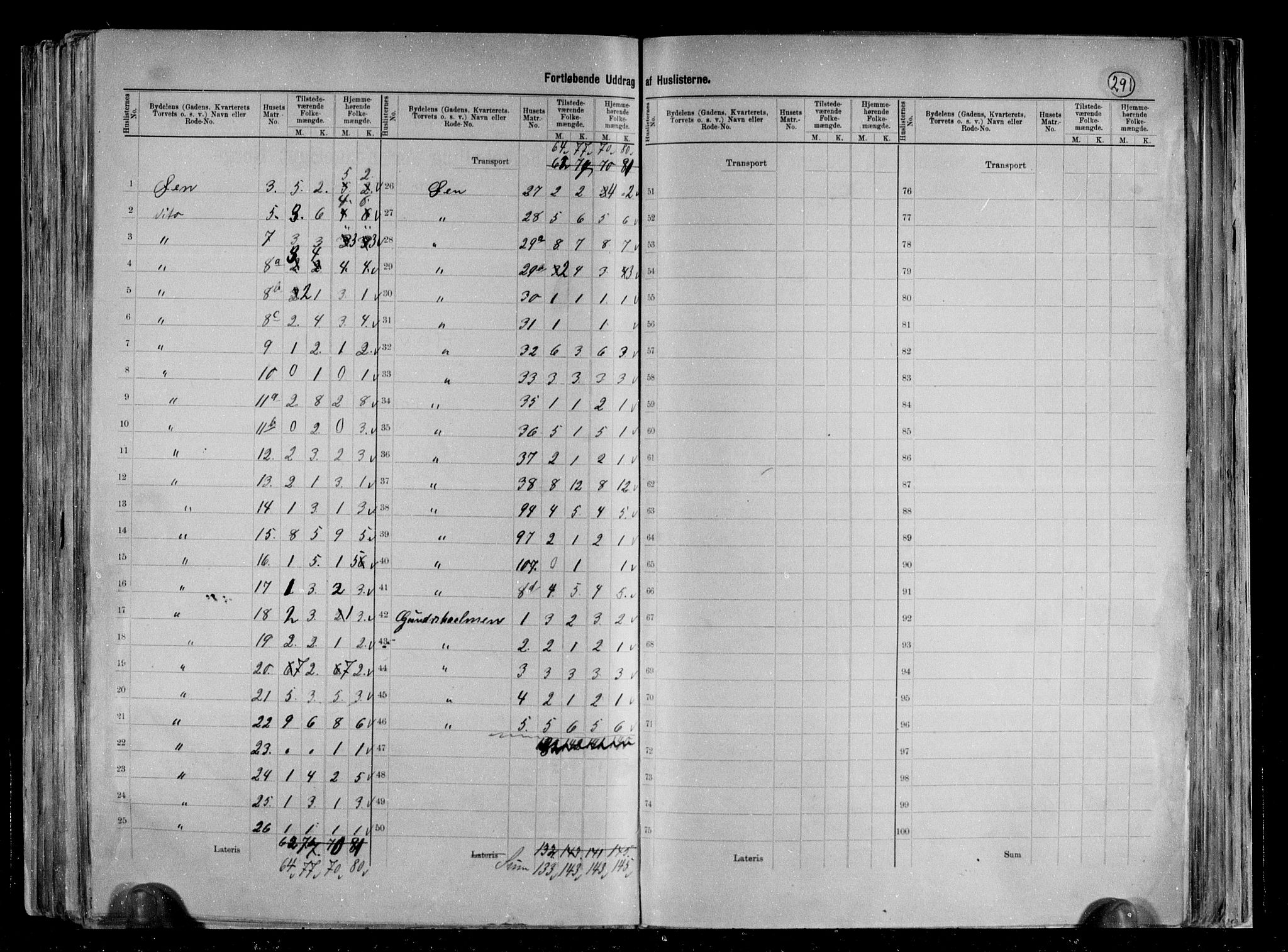 RA, 1891 census for 0801 Kragerø, 1891, p. 76