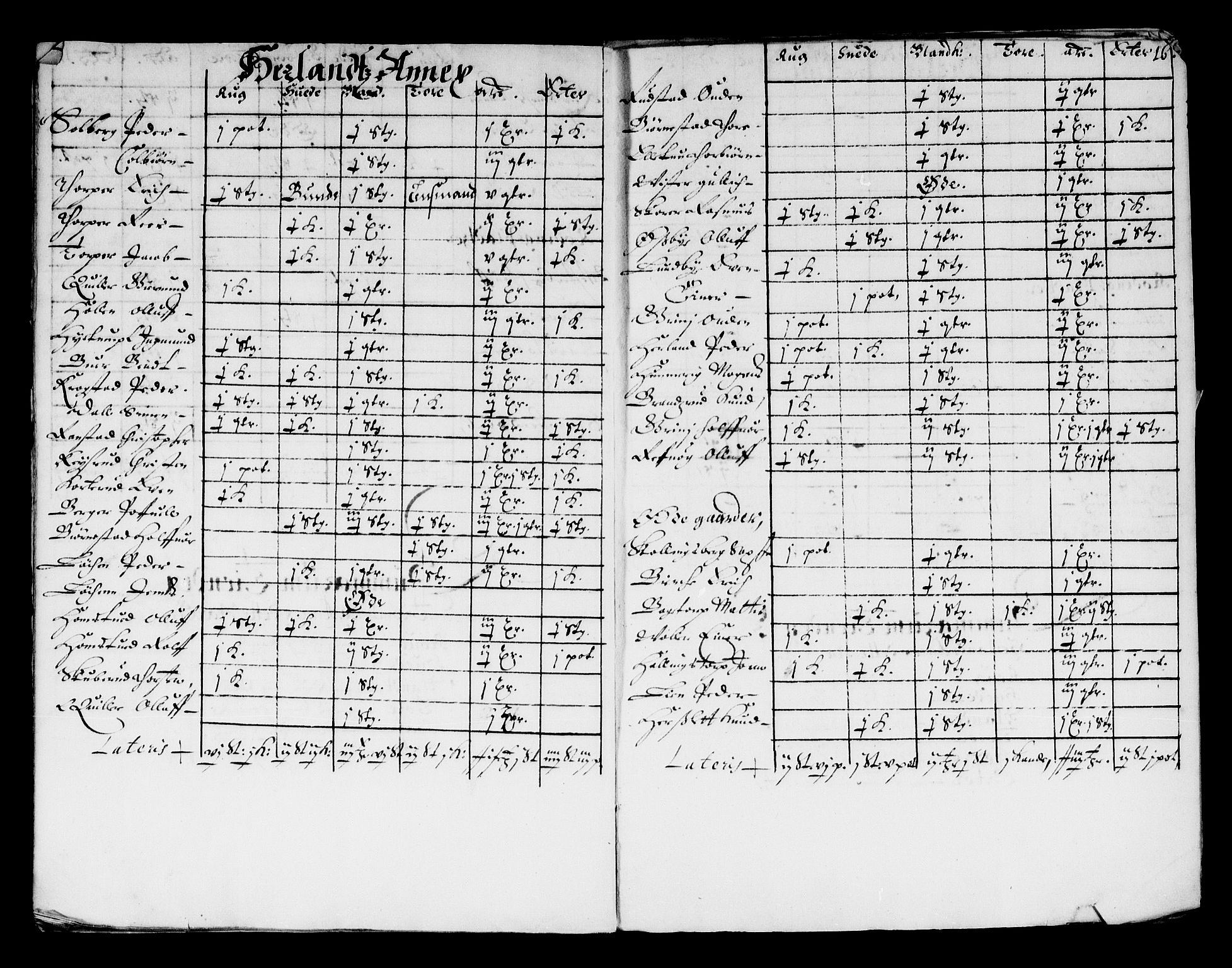 Rentekammeret inntil 1814, Reviderte regnskaper, Stiftamtstueregnskaper, Landkommissariatet på Akershus og Akershus stiftamt, RA/EA-5869/R/Ra/L0004: Landkommissariatet på Akershus, 1661