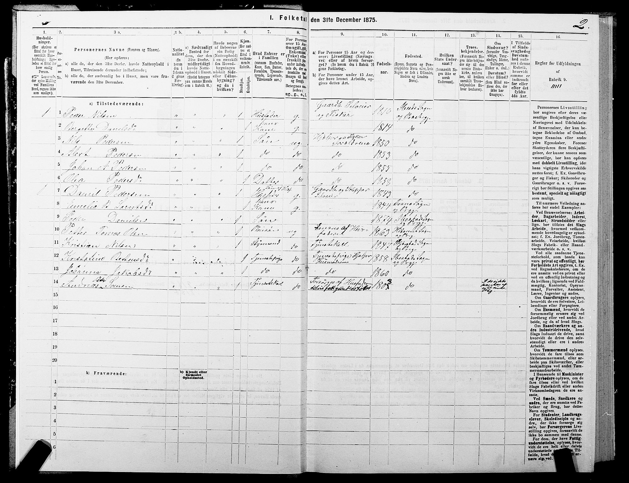 SATØ, 1875 census for 1917P Ibestad, 1875, p. 3002