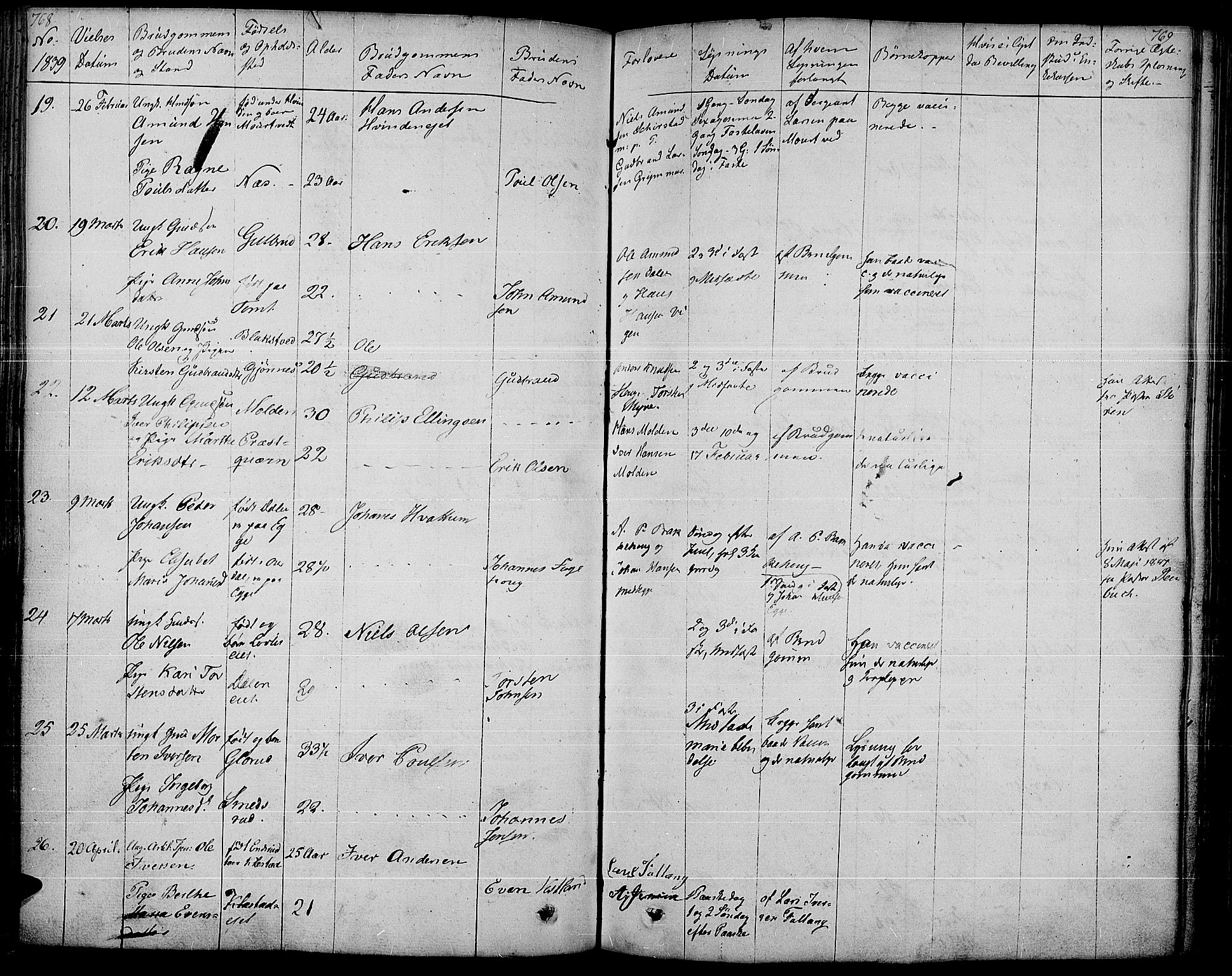 Gran prestekontor, SAH/PREST-112/H/Ha/Haa/L0010: Parish register (official) no. 10, 1824-1842, p. 768-769