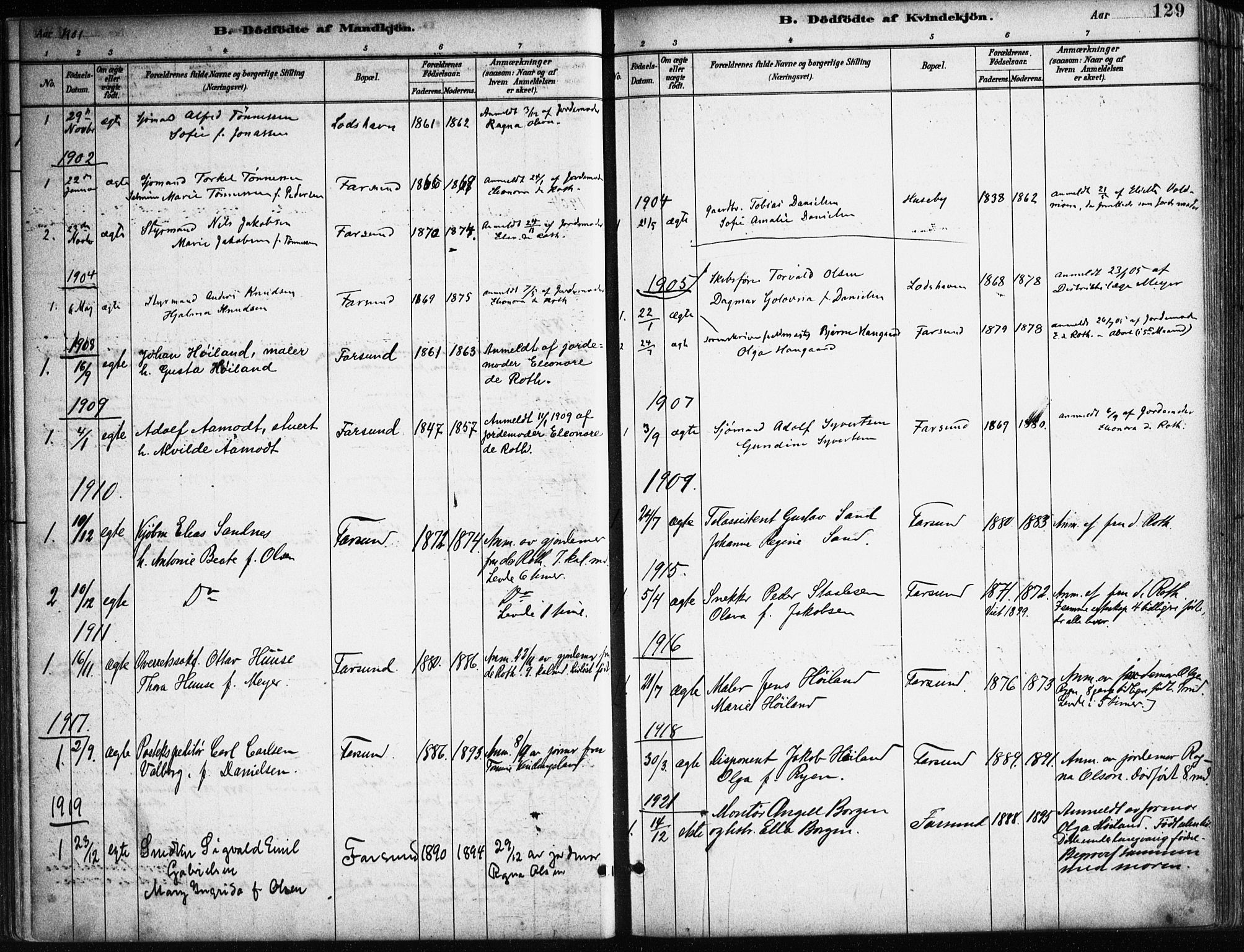 Farsund sokneprestkontor, SAK/1111-0009/F/Fa/L0006: Parish register (official) no. A 6, 1887-1920, p. 129