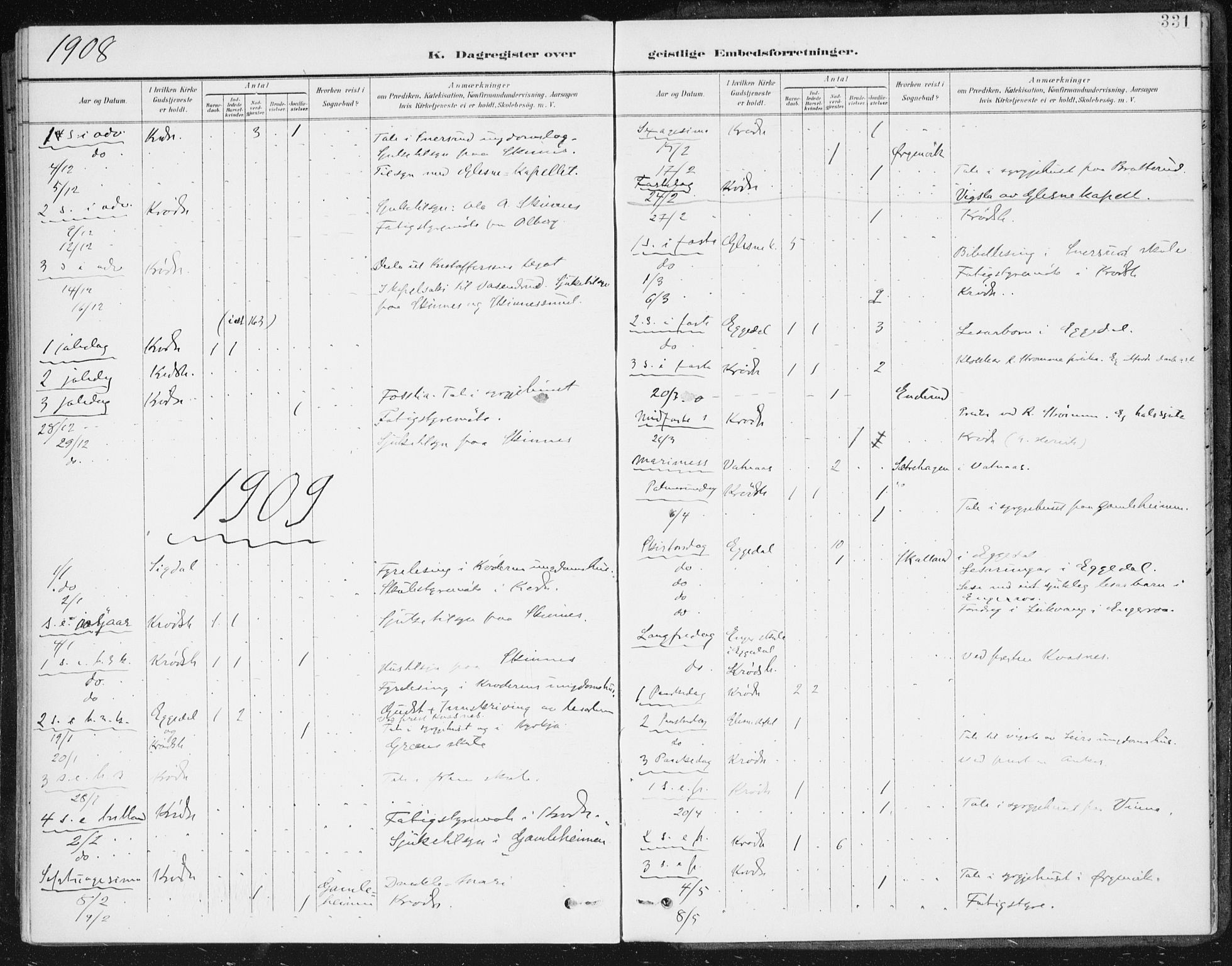 Krødsherad kirkebøker, AV/SAKO-A-19/F/Fa/L0007: Parish register (official) no. 7, 1900-1915, p. 331