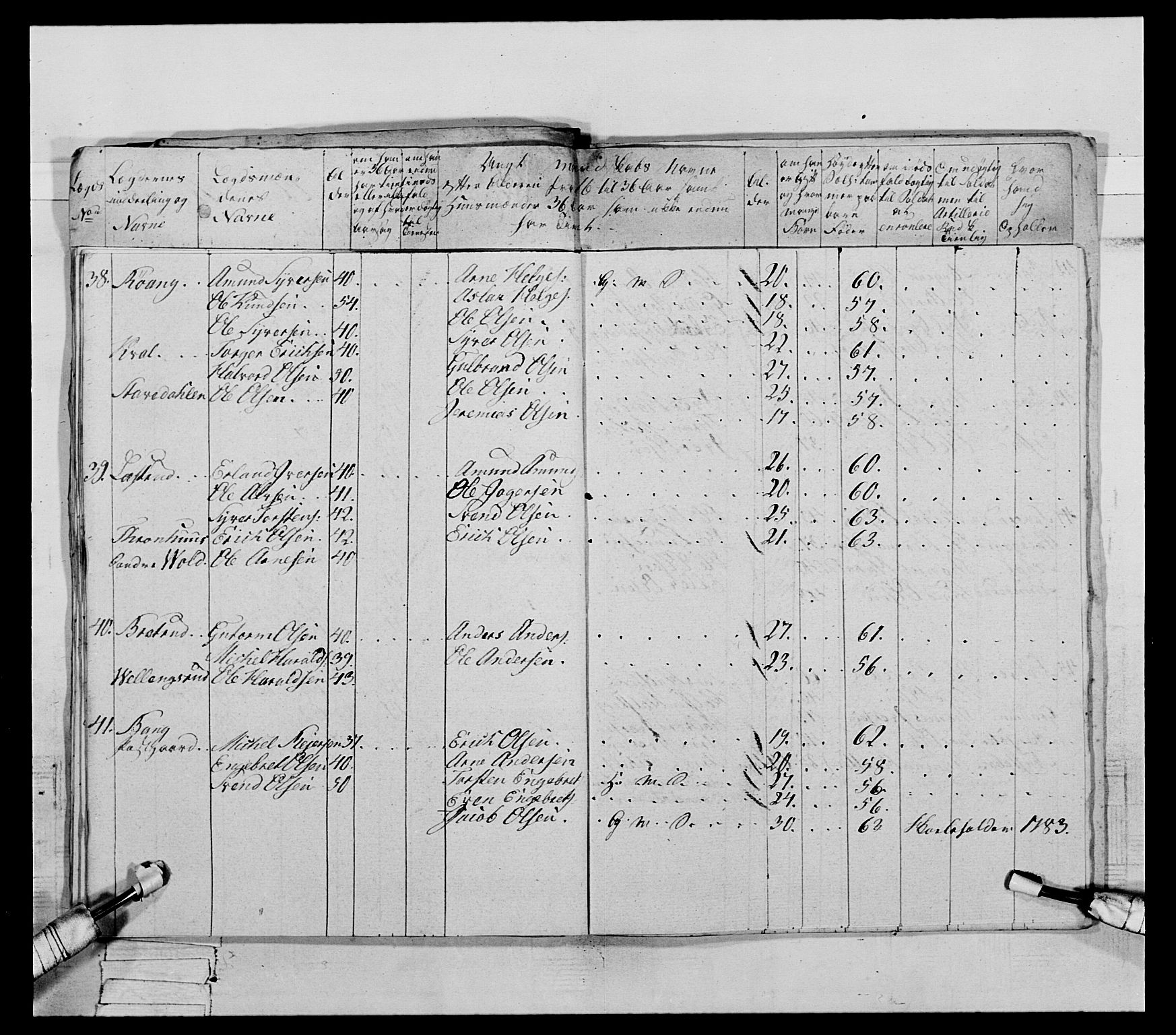 Generalitets- og kommissariatskollegiet, Det kongelige norske kommissariatskollegium, AV/RA-EA-5420/E/Eh/L0065: 2. Opplandske nasjonale infanteriregiment, 1786-1789, p. 566