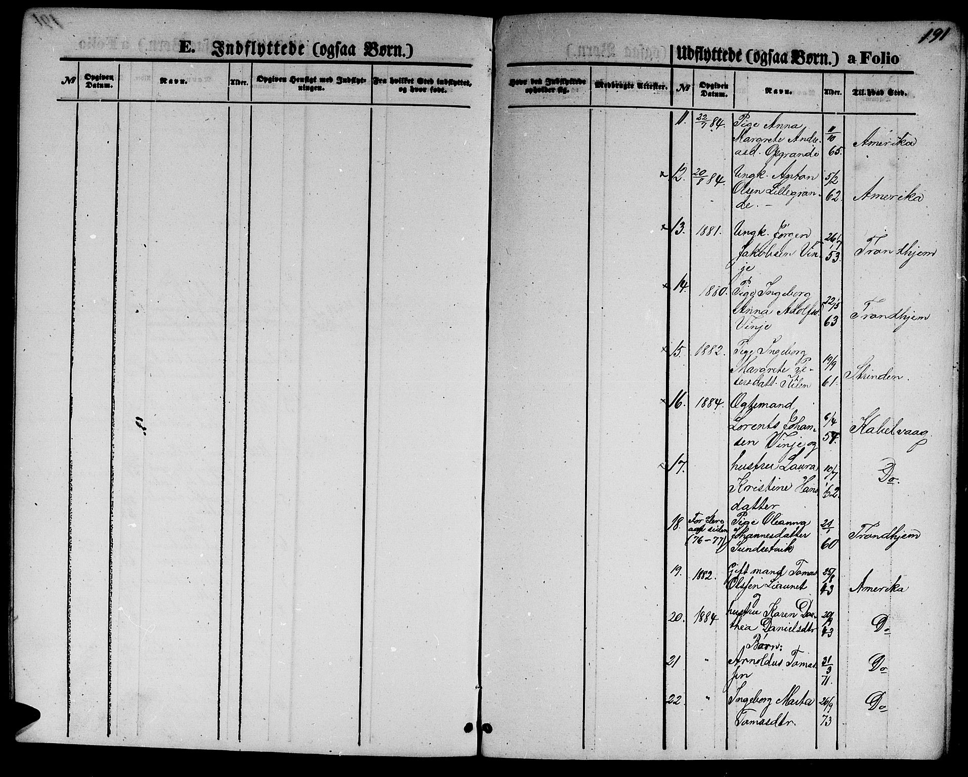 Ministerialprotokoller, klokkerbøker og fødselsregistre - Nord-Trøndelag, AV/SAT-A-1458/733/L0326: Parish register (copy) no. 733C01, 1871-1887, p. 191