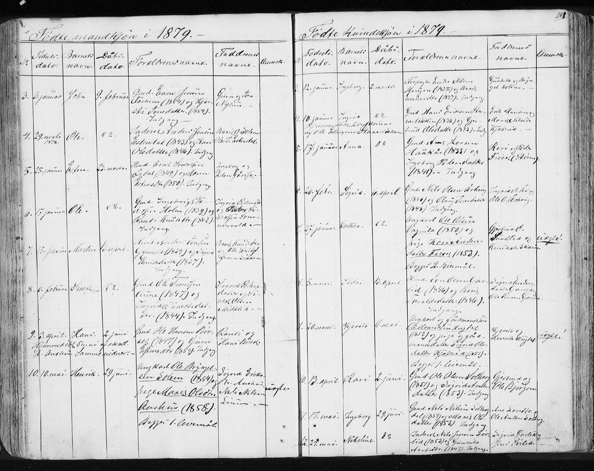 Ministerialprotokoller, klokkerbøker og fødselsregistre - Sør-Trøndelag, SAT/A-1456/689/L1043: Parish register (copy) no. 689C02, 1816-1892, p. 248