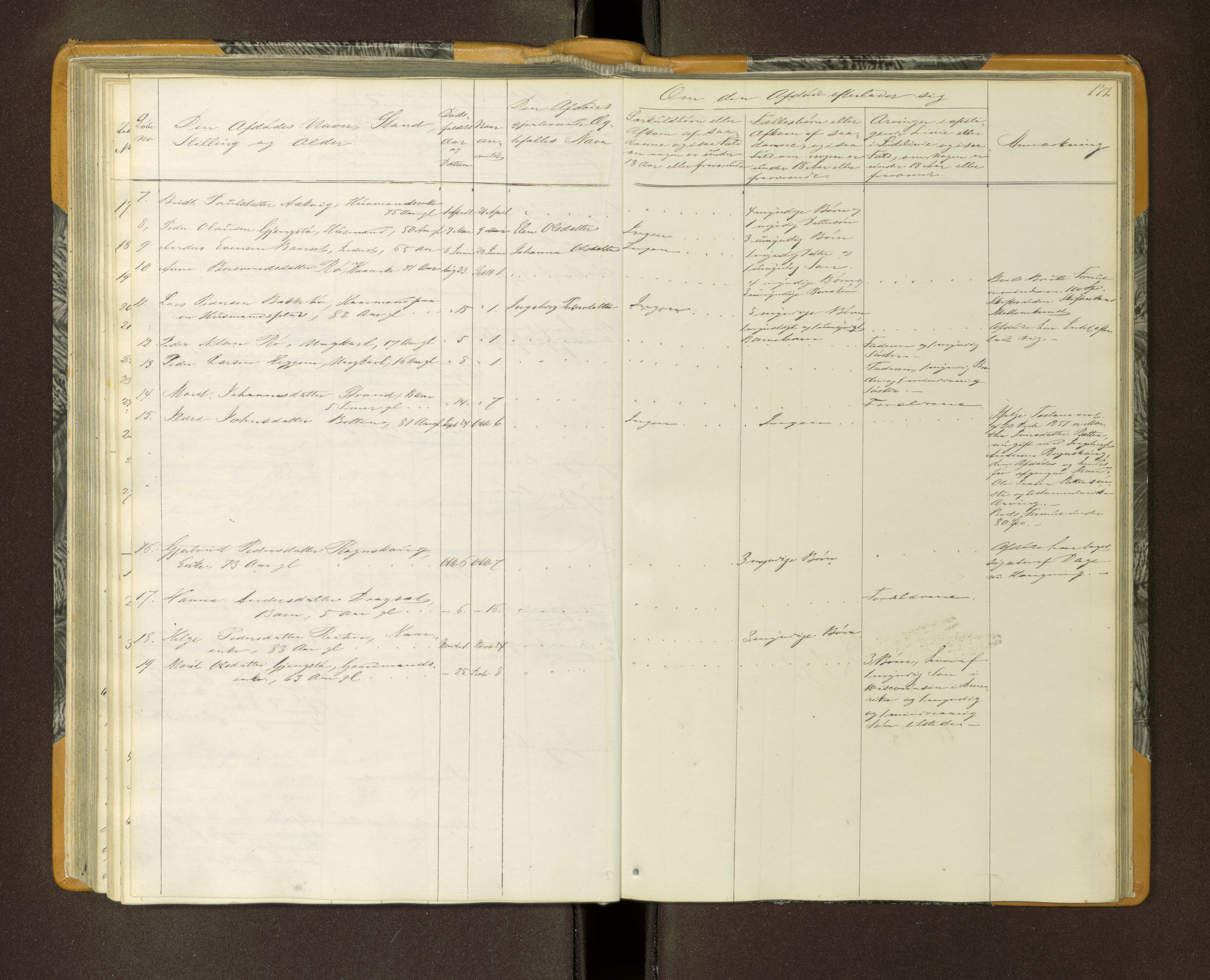 Nordmøre sorenskriveri, AV/SAT-A-4132/1/3/3L/L0001: Dødsfallsprotokoll, 1864-1872, p. 172