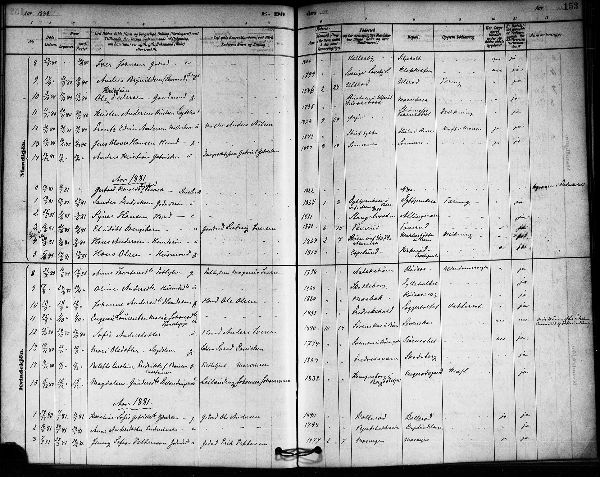 Aremark prestekontor Kirkebøker, SAO/A-10899/F/Fa/L0005: Parish register (official) no. I 5, 1878-1897, p. 153