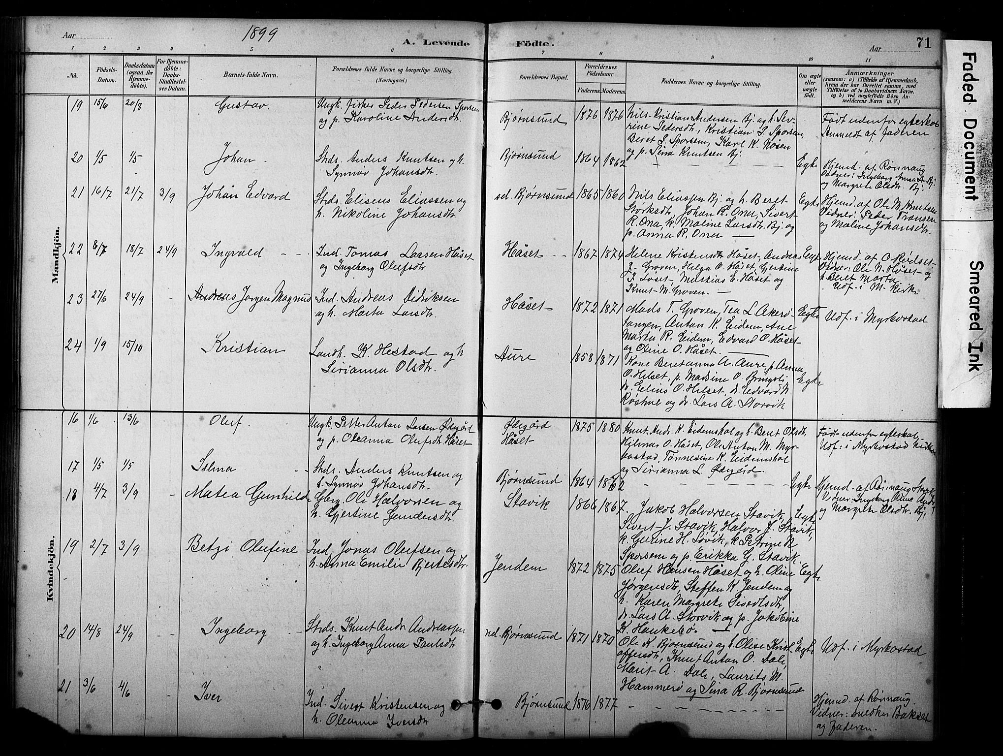 Ministerialprotokoller, klokkerbøker og fødselsregistre - Møre og Romsdal, AV/SAT-A-1454/565/L0755: Parish register (copy) no. 565C04, 1883-1903, p. 71