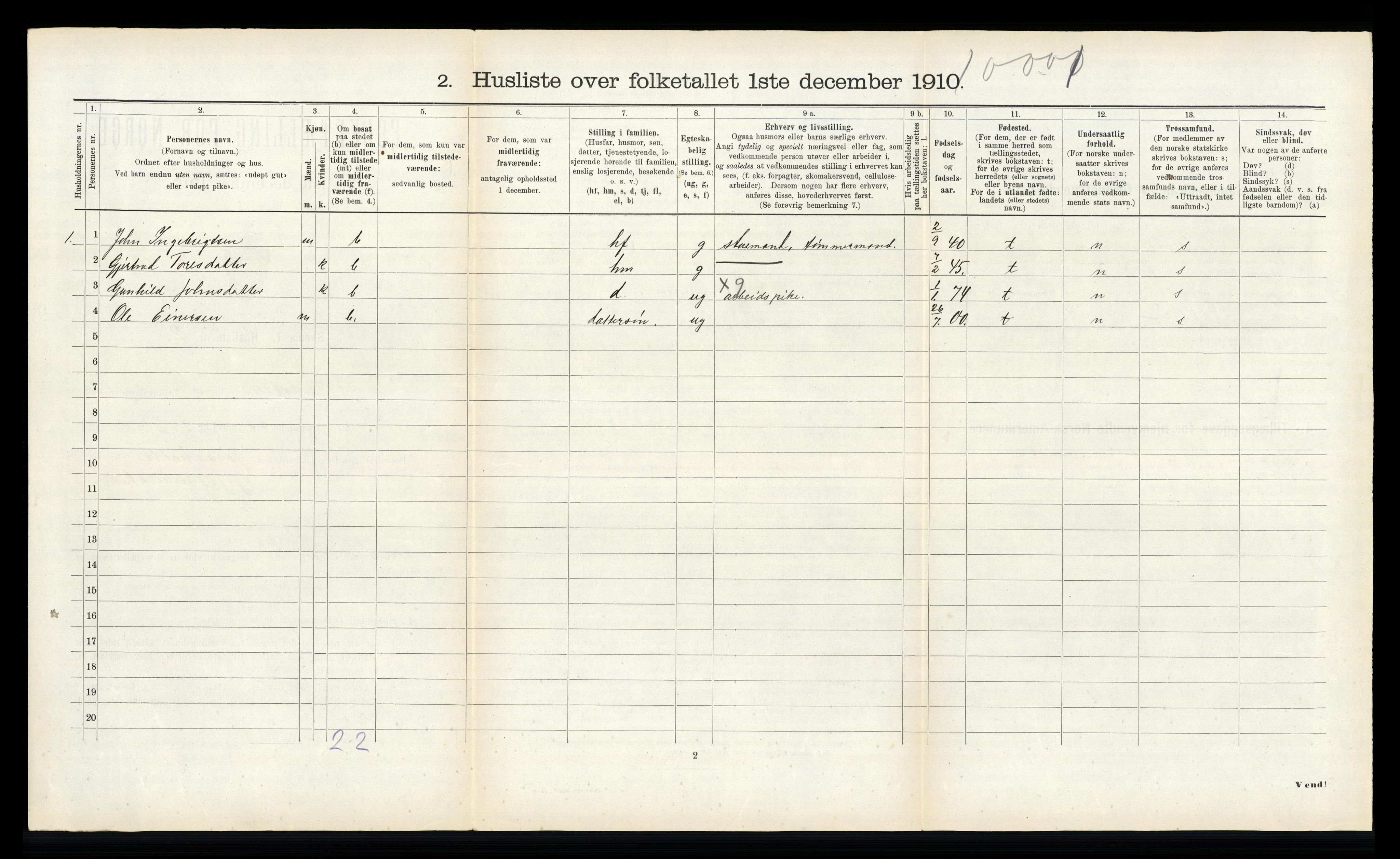 RA, 1910 census for Rindal, 1910, p. 644