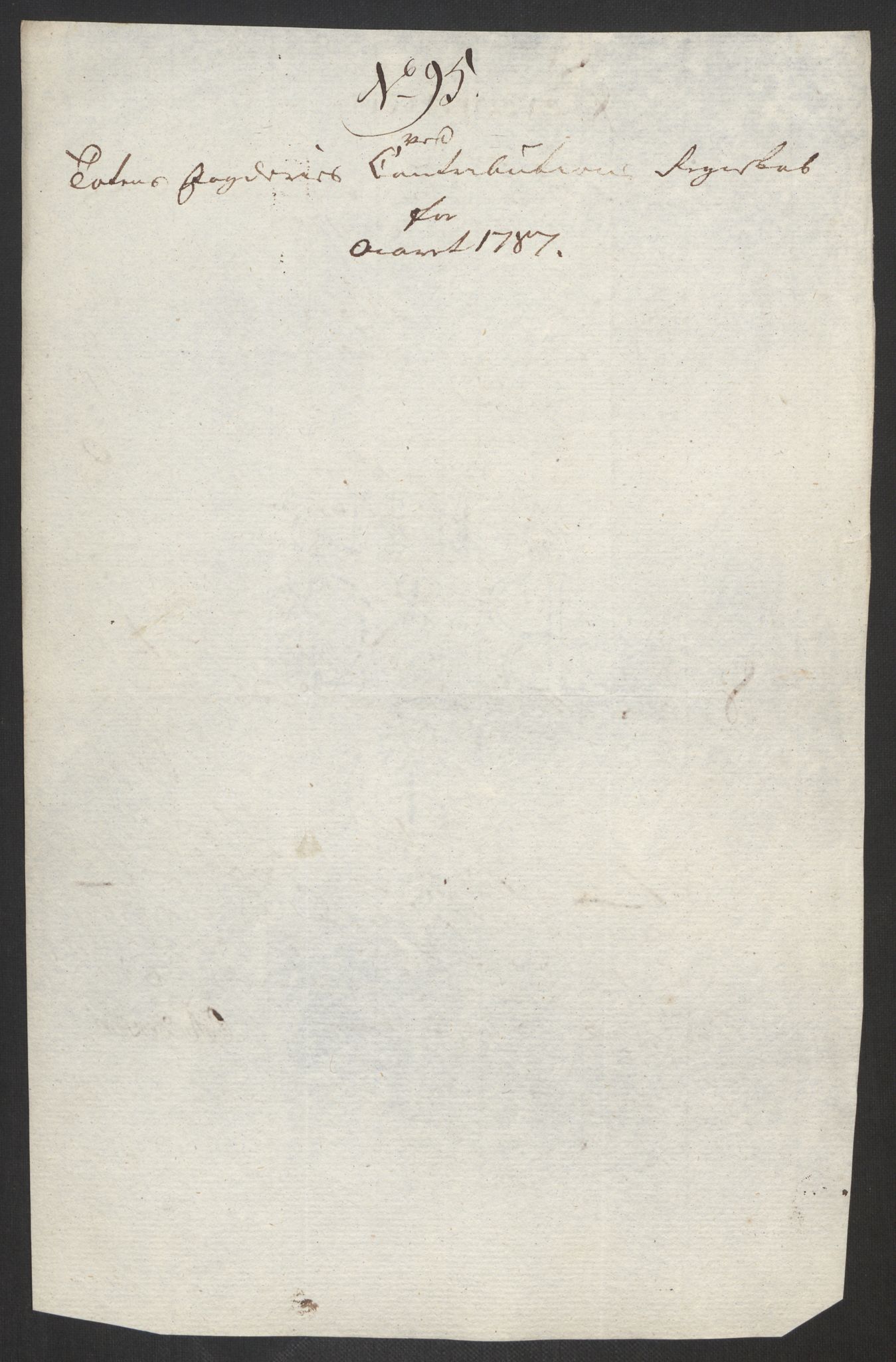 Rentekammeret inntil 1814, Reviderte regnskaper, Fogderegnskap, RA/EA-4092/R19/L1374: Fogderegnskap Toten, Hadeland og Vardal, 1787, p. 283
