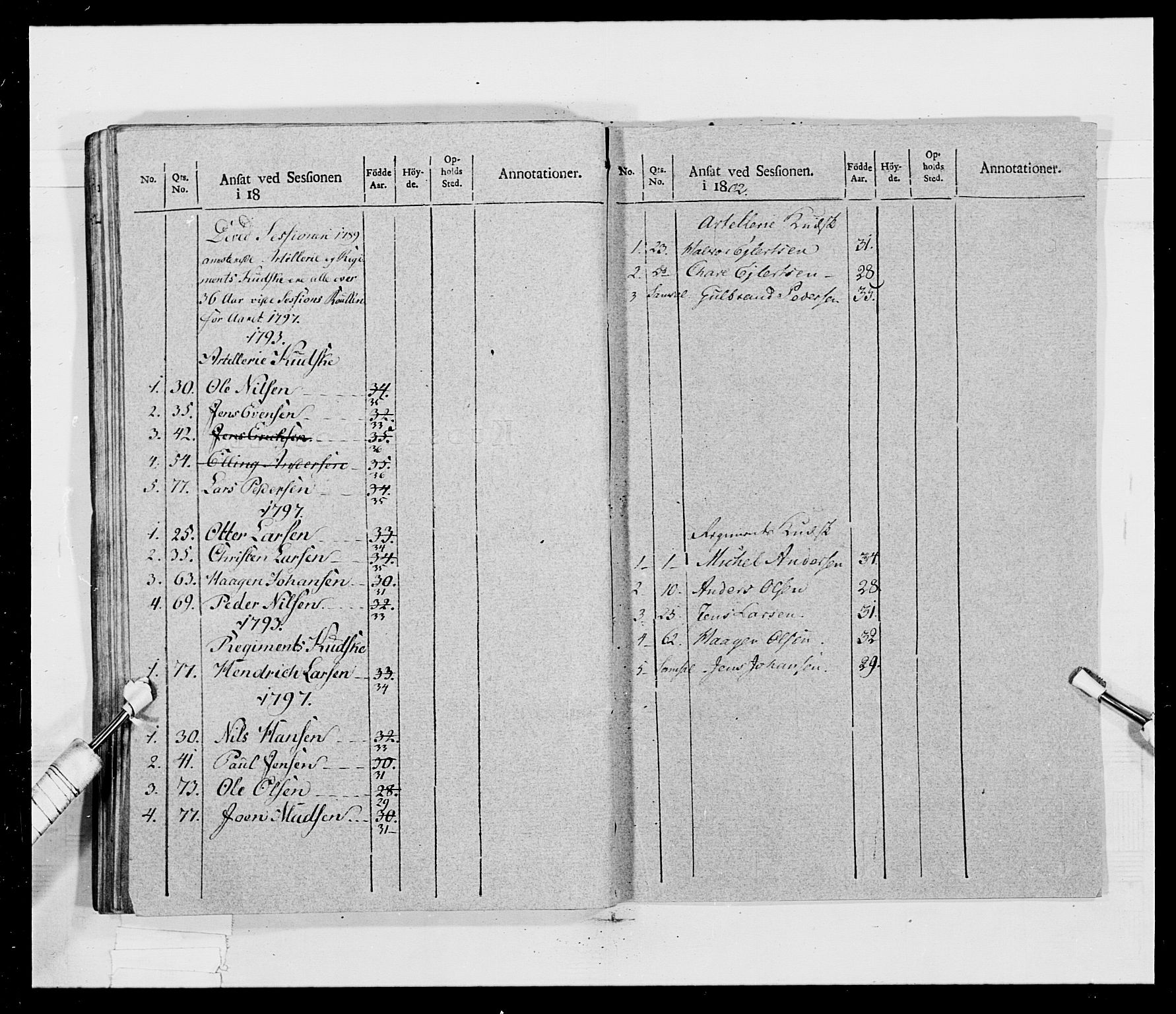 Generalitets- og kommissariatskollegiet, Det kongelige norske kommissariatskollegium, AV/RA-EA-5420/E/Eh/L0017: Opplandske dragonregiment, 1802-1805, p. 125