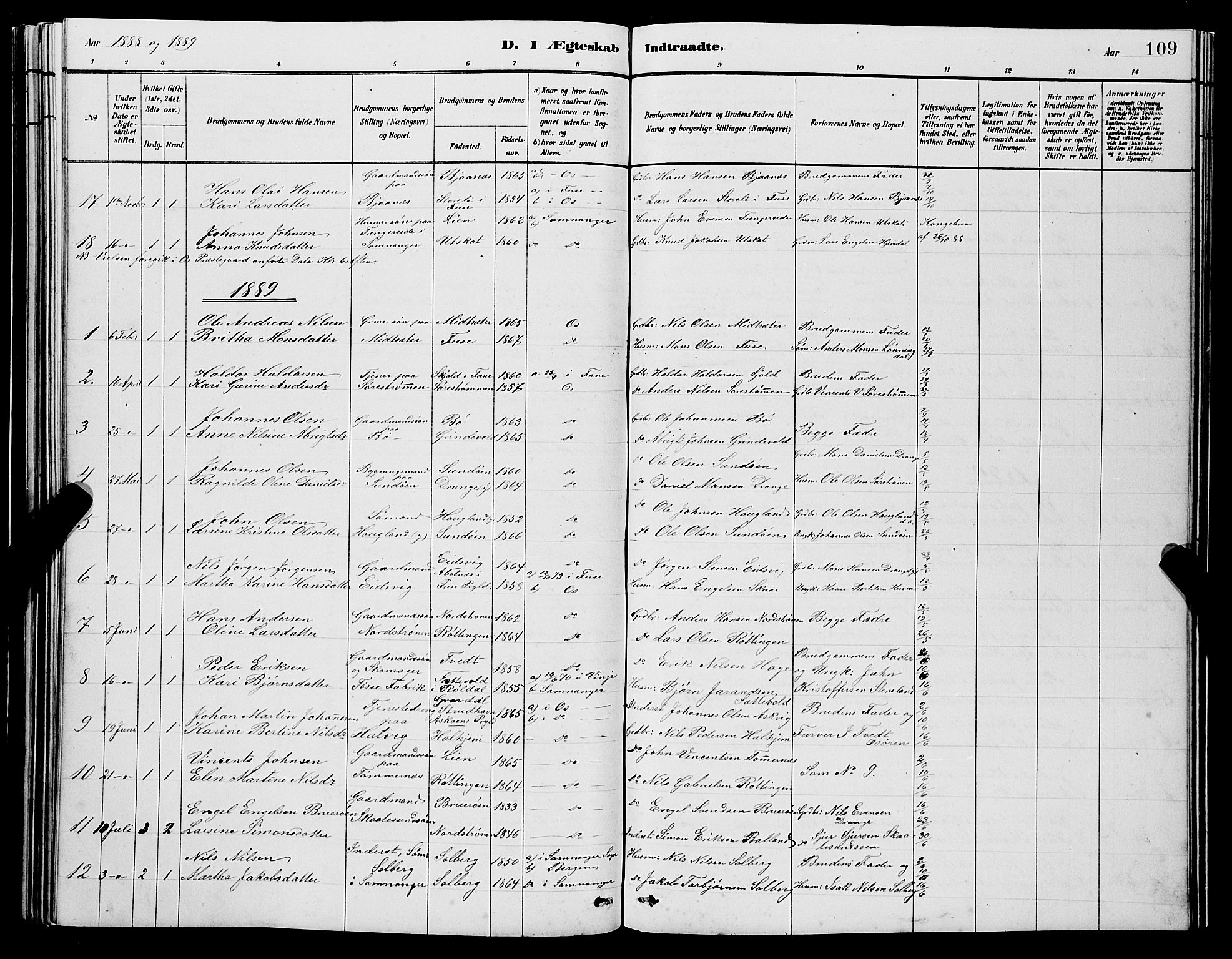 Os sokneprestembete, SAB/A-99929: Parish register (copy) no. A 2, 1880-1896, p. 109
