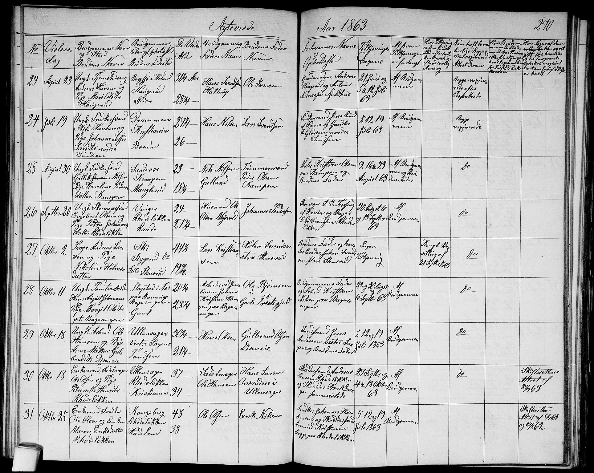 Østre Aker prestekontor Kirkebøker, AV/SAO-A-10840/G/Ga/L0002: Parish register (copy) no. I 2, 1861-1867, p. 270