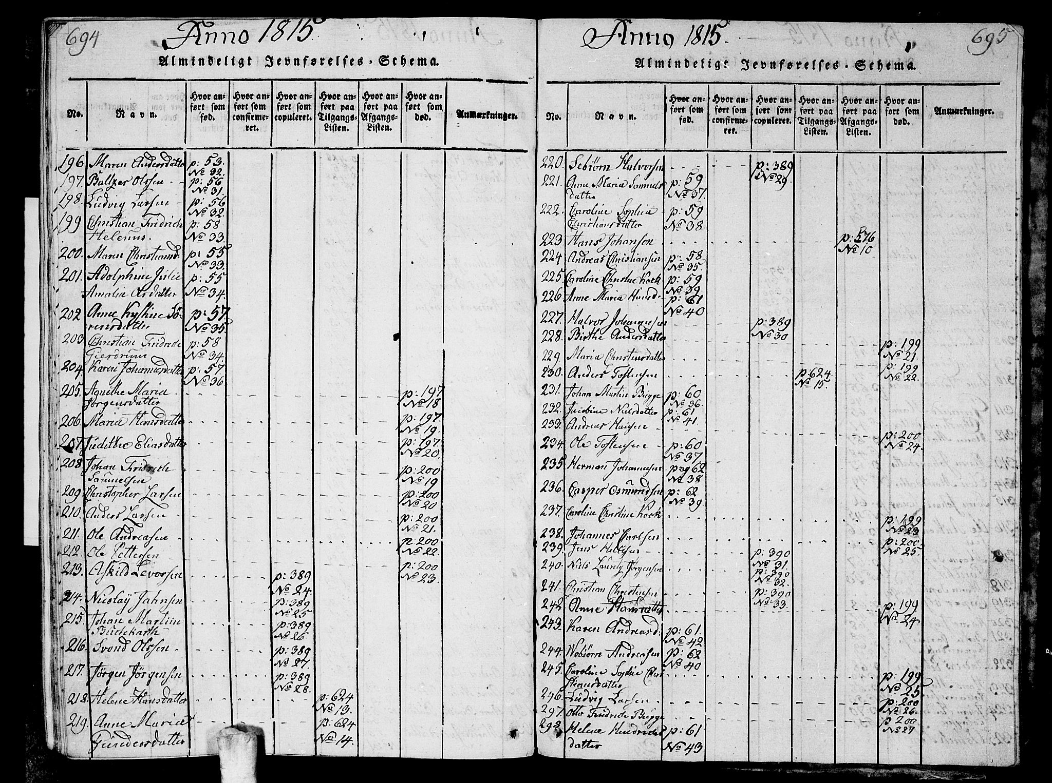 Ås prestekontor Kirkebøker, AV/SAO-A-10894/G/Ga/L0001: Parish register (copy) no. I 1, 1814-1820, p. 694-695