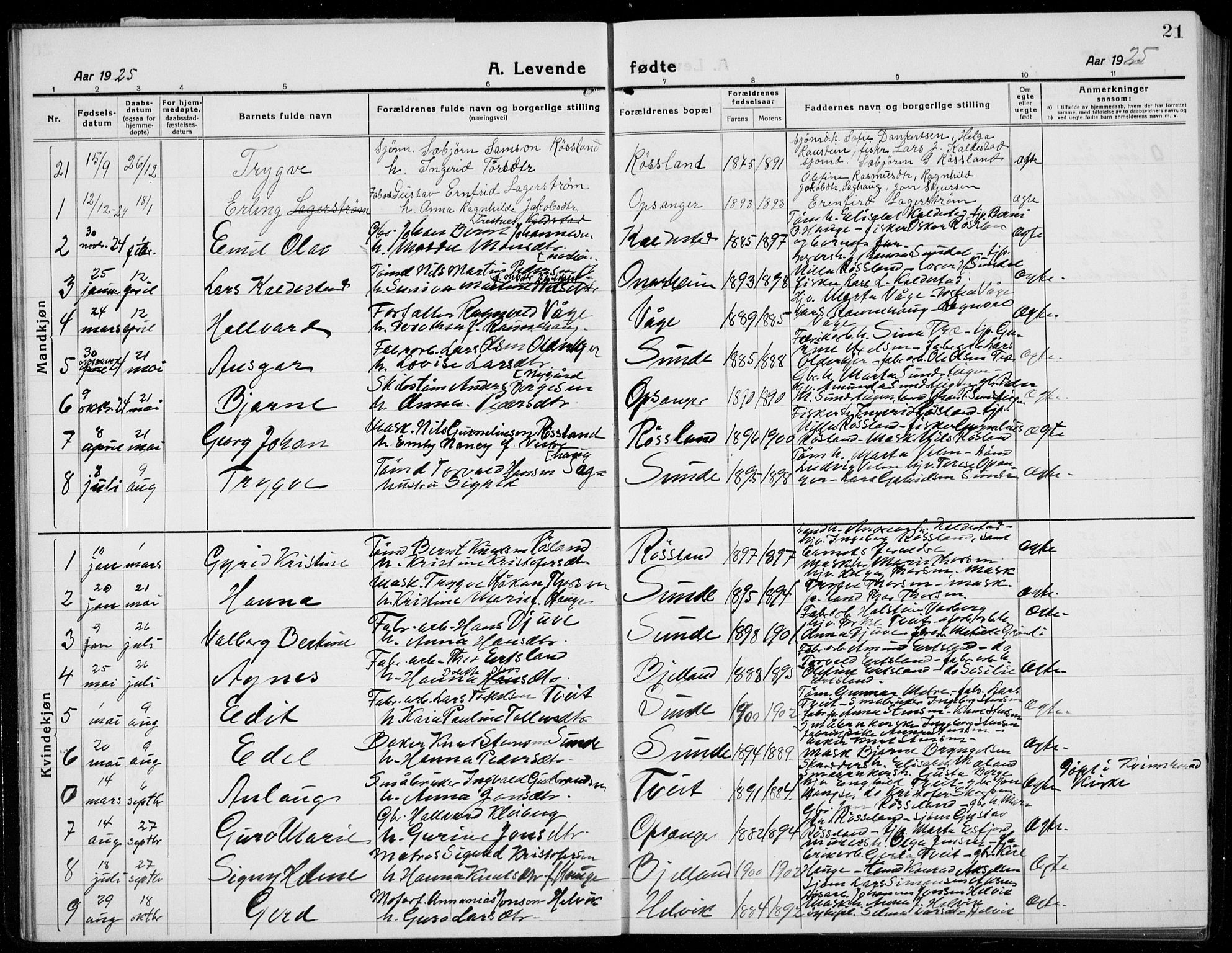 Husnes Sokneprestembete, SAB/A-75901/H/Hab: Parish register (copy) no. A  3, 1915-1936, p. 21